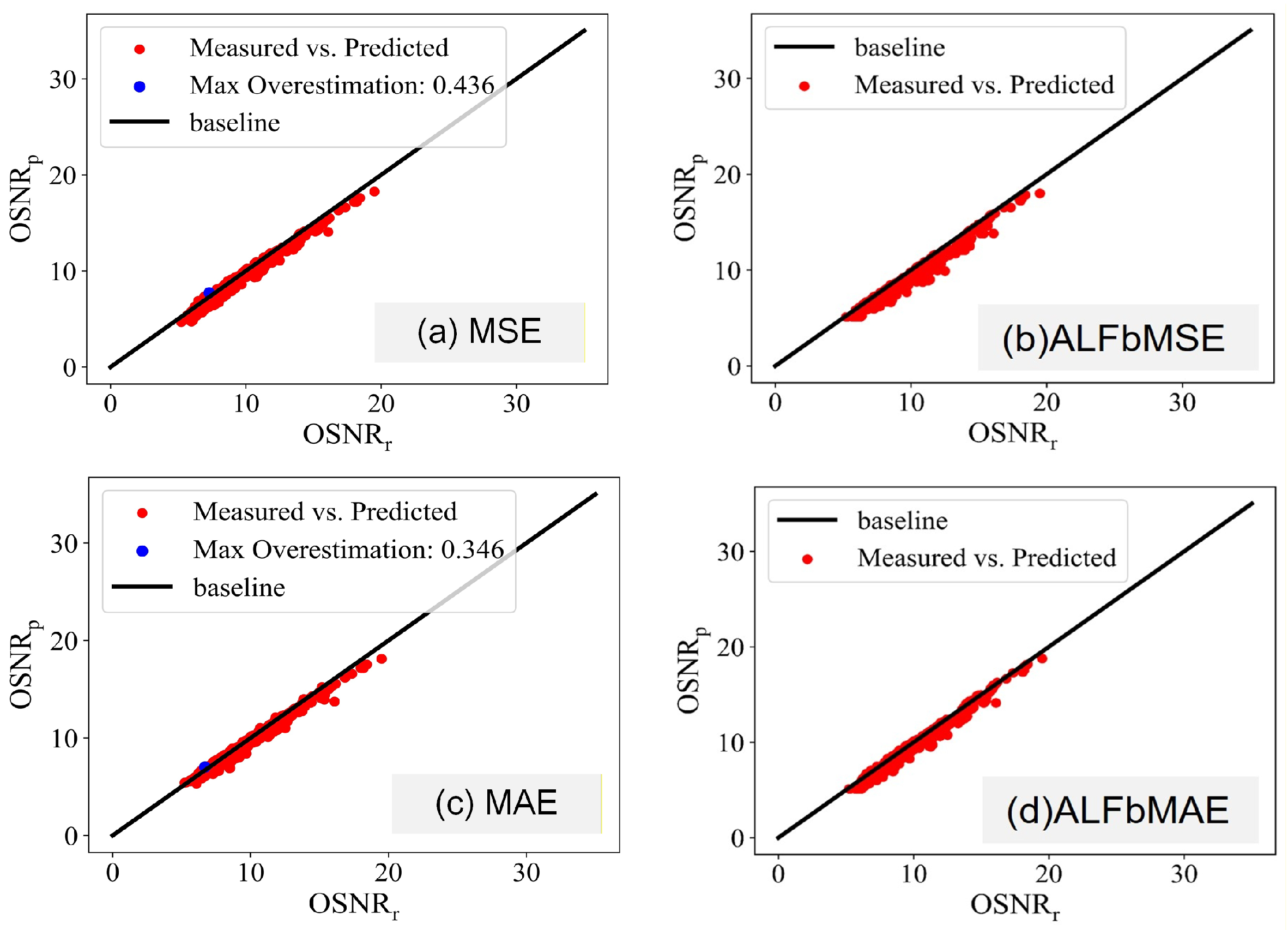 Photonics 12 01115 g005