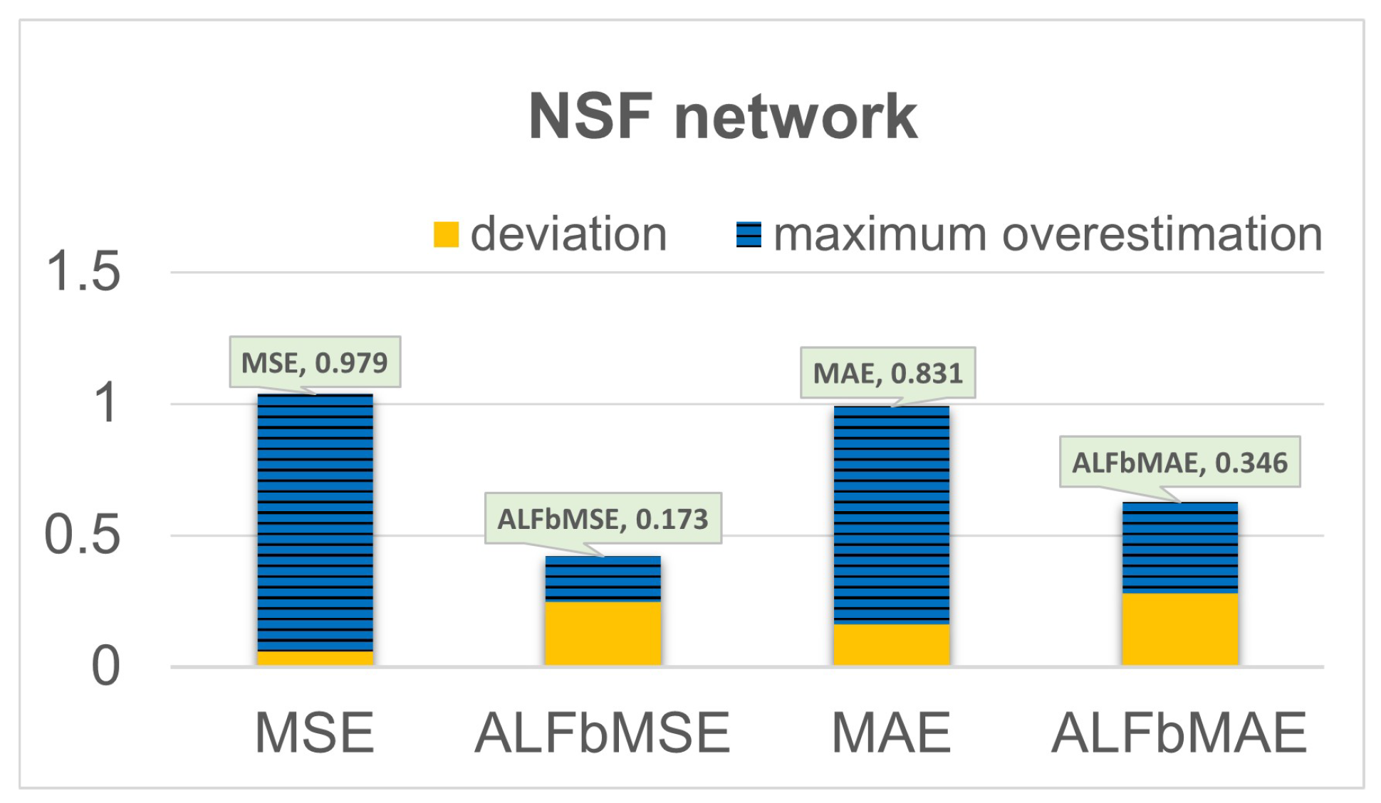 Photonics 12 01115 g009