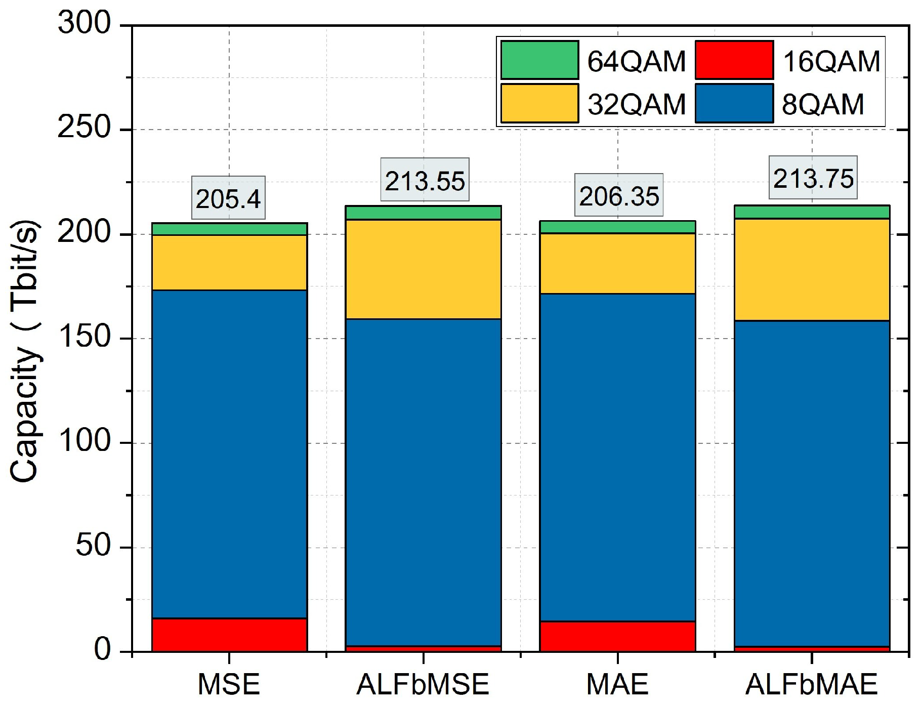 Photonics 12 01115 g010