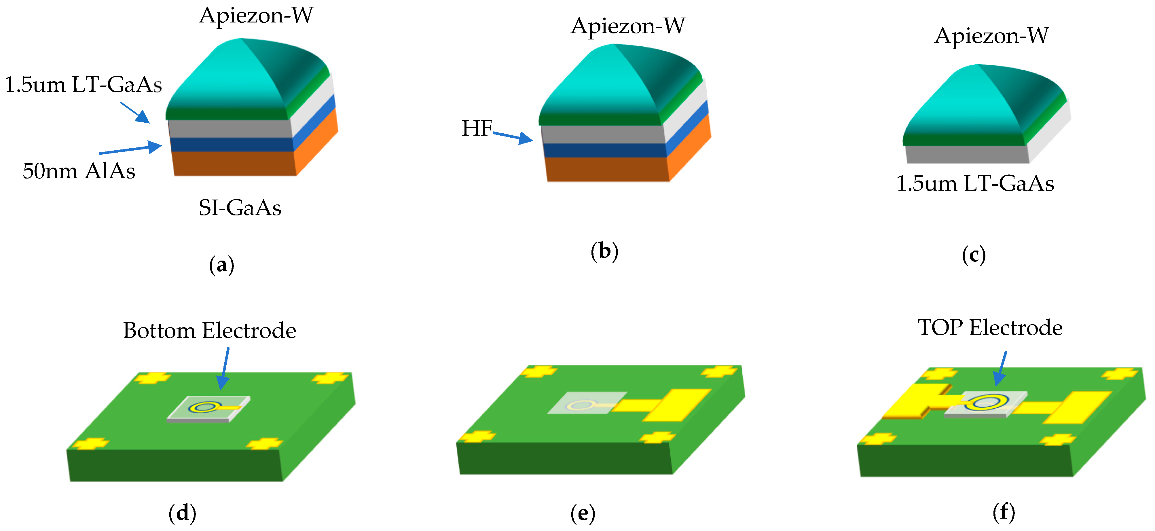Photonics 12 01116 g010