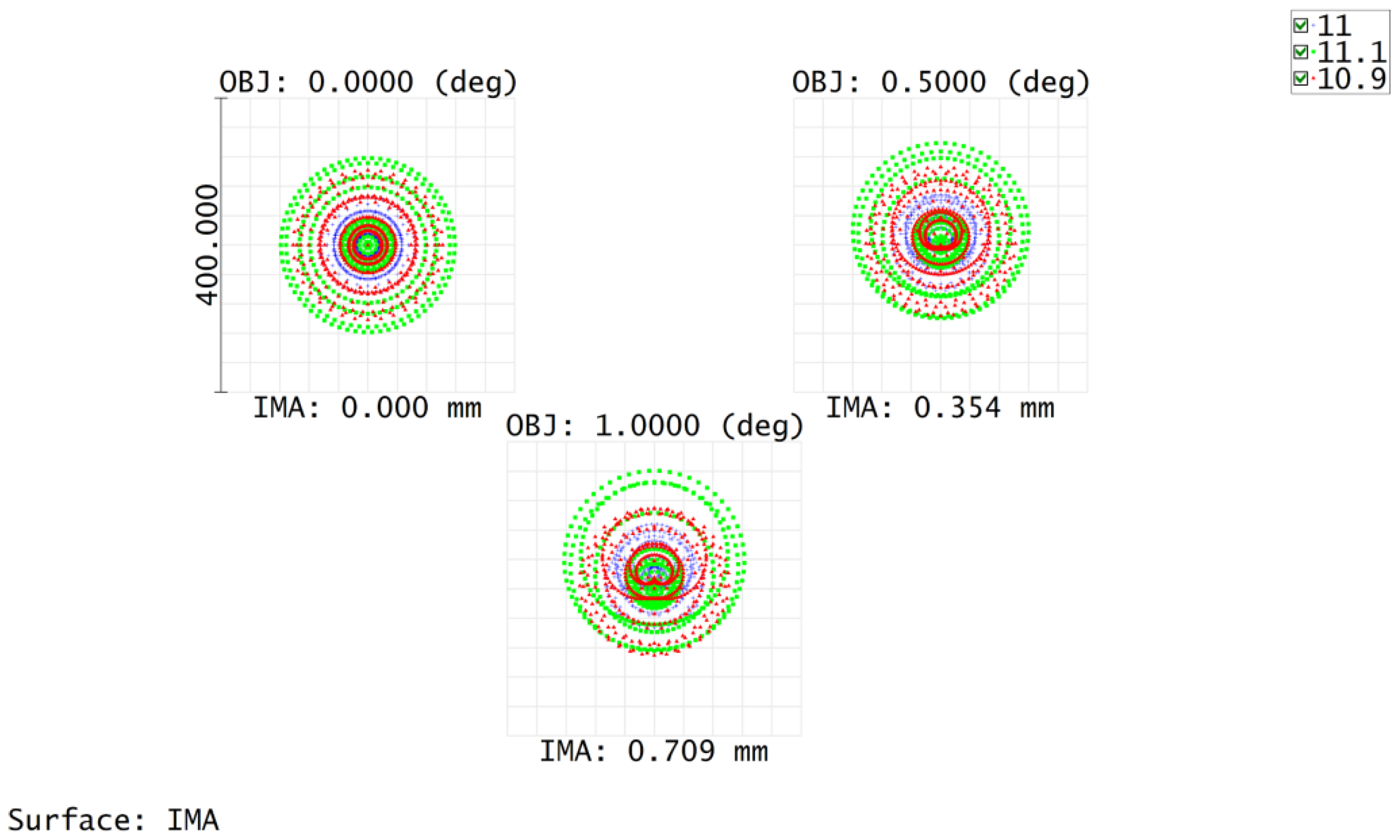Photonics 12 01117 g003