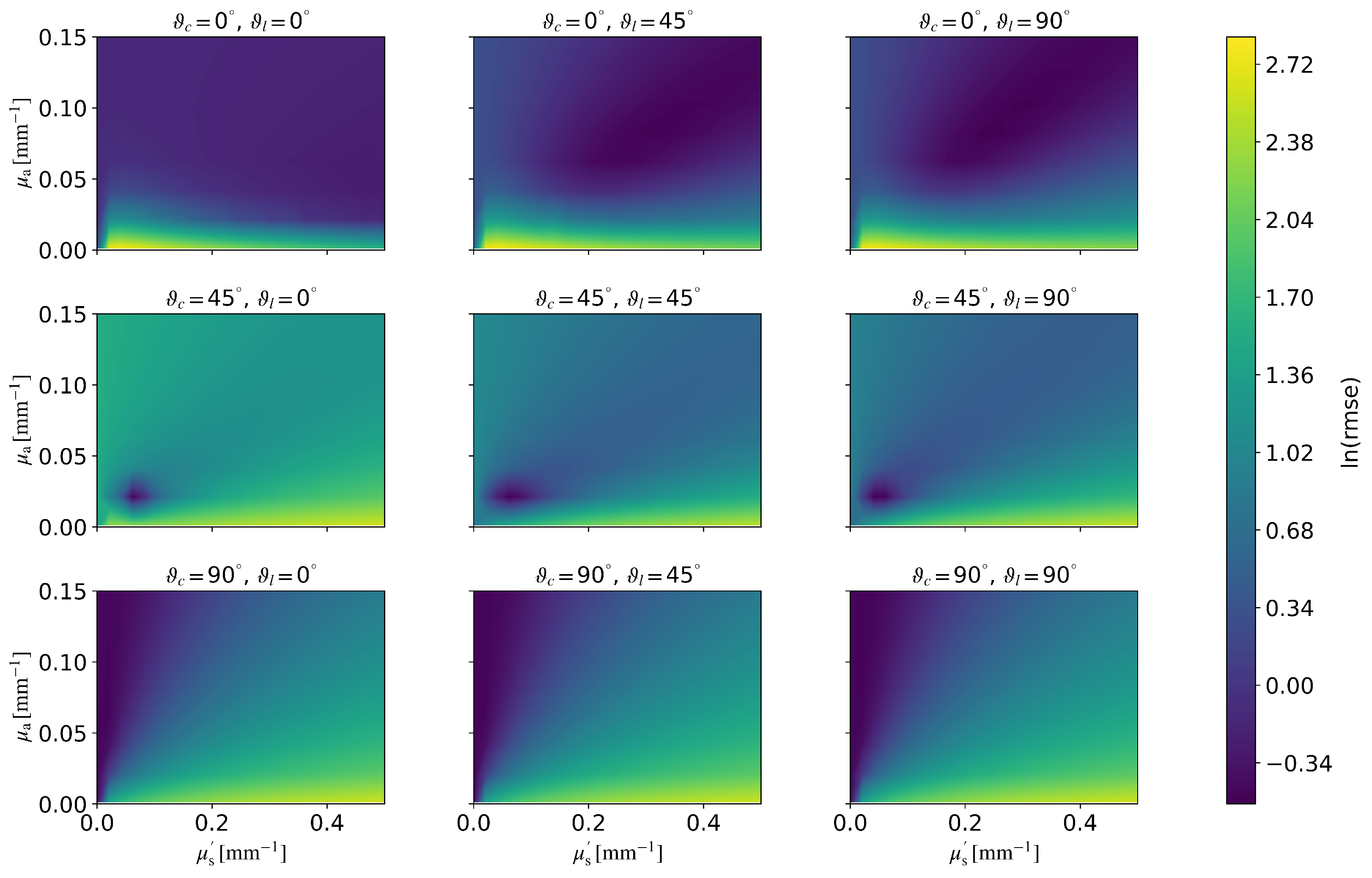 Photonics 12 01118 g002