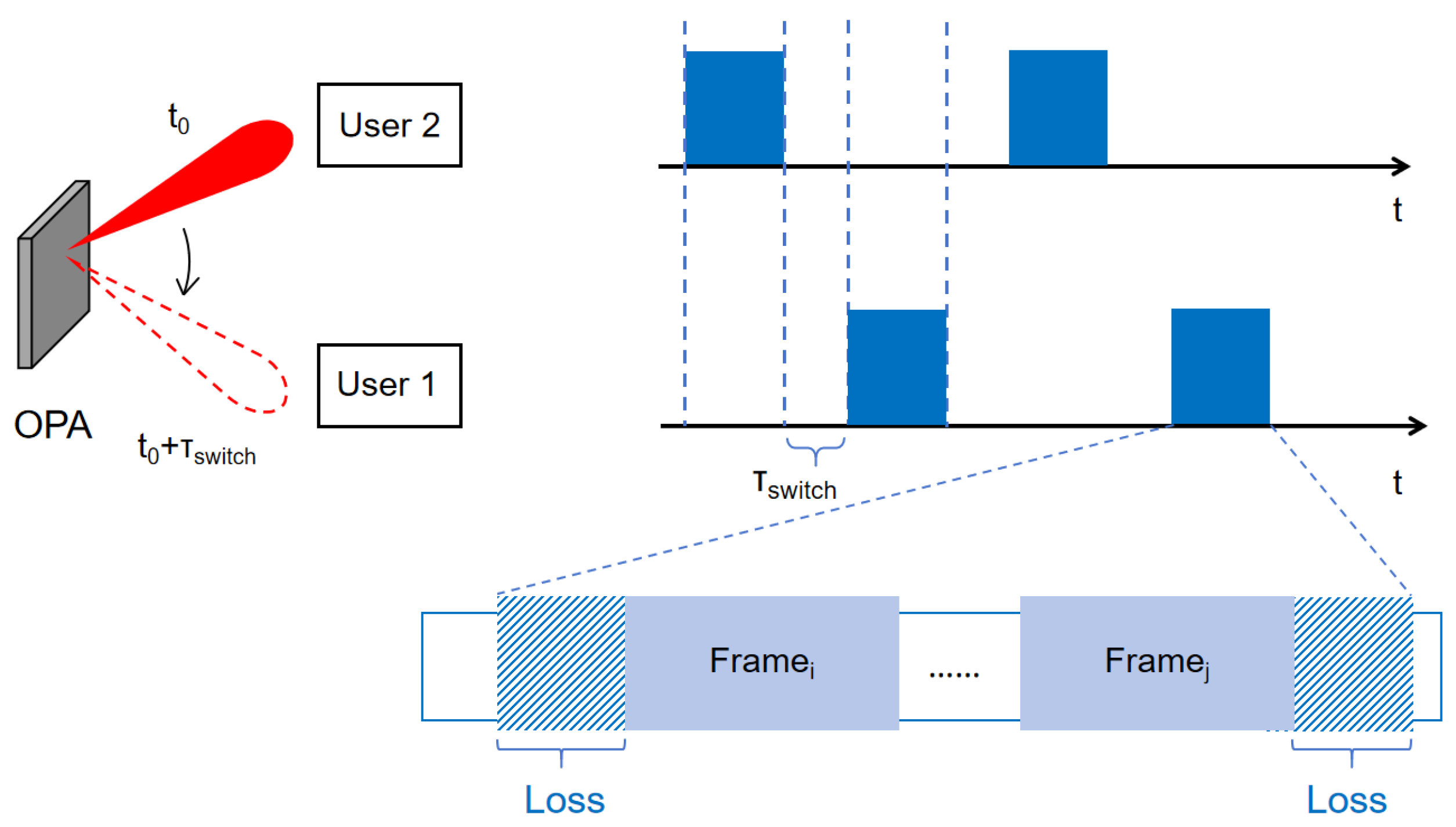 Photonics 12 01119 g001