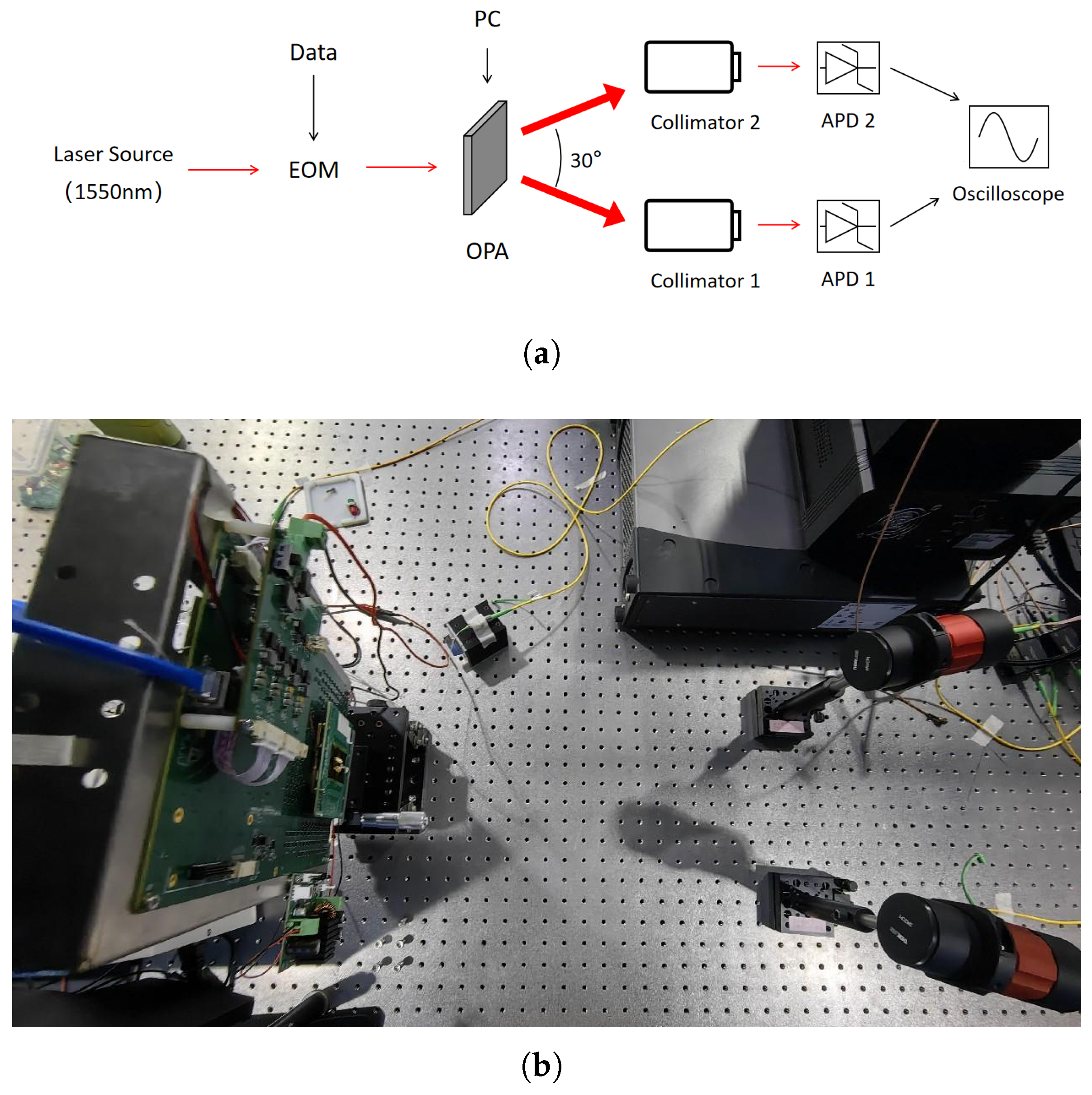 Photonics 12 01119 g002