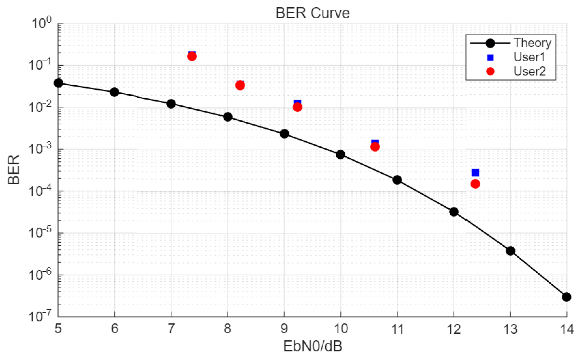 Photonics 12 01119 g005