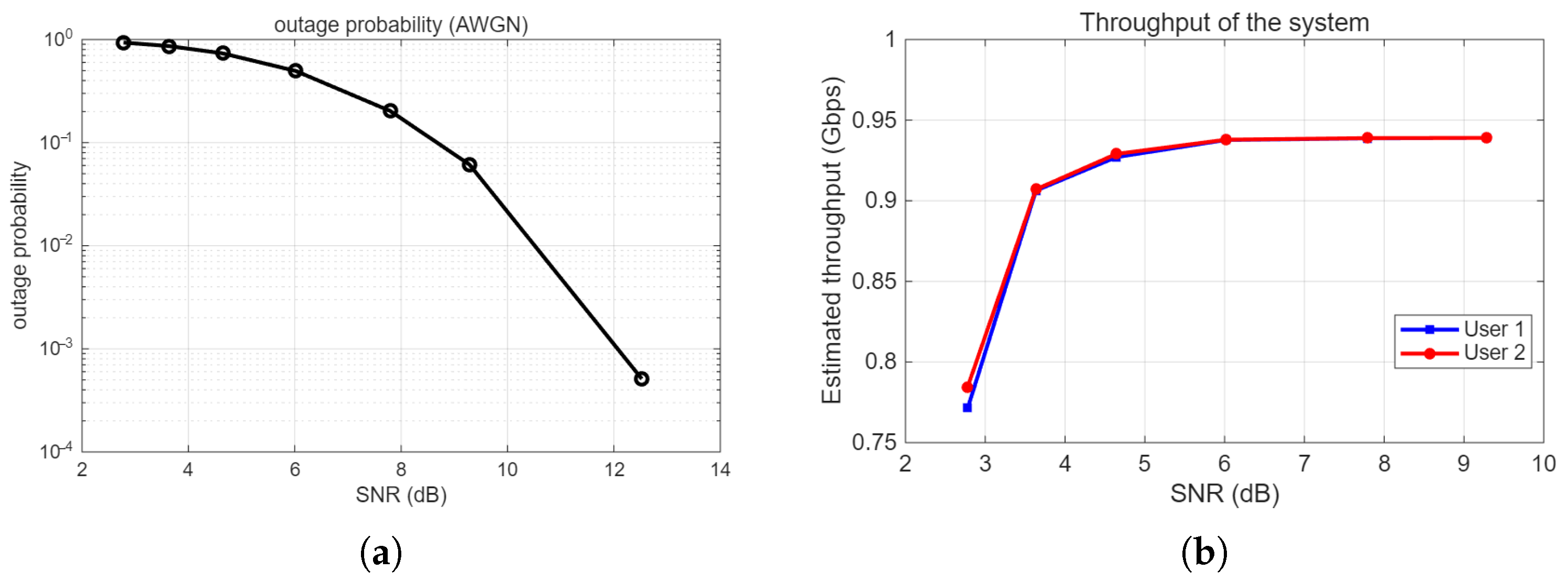 Photonics 12 01119 g006