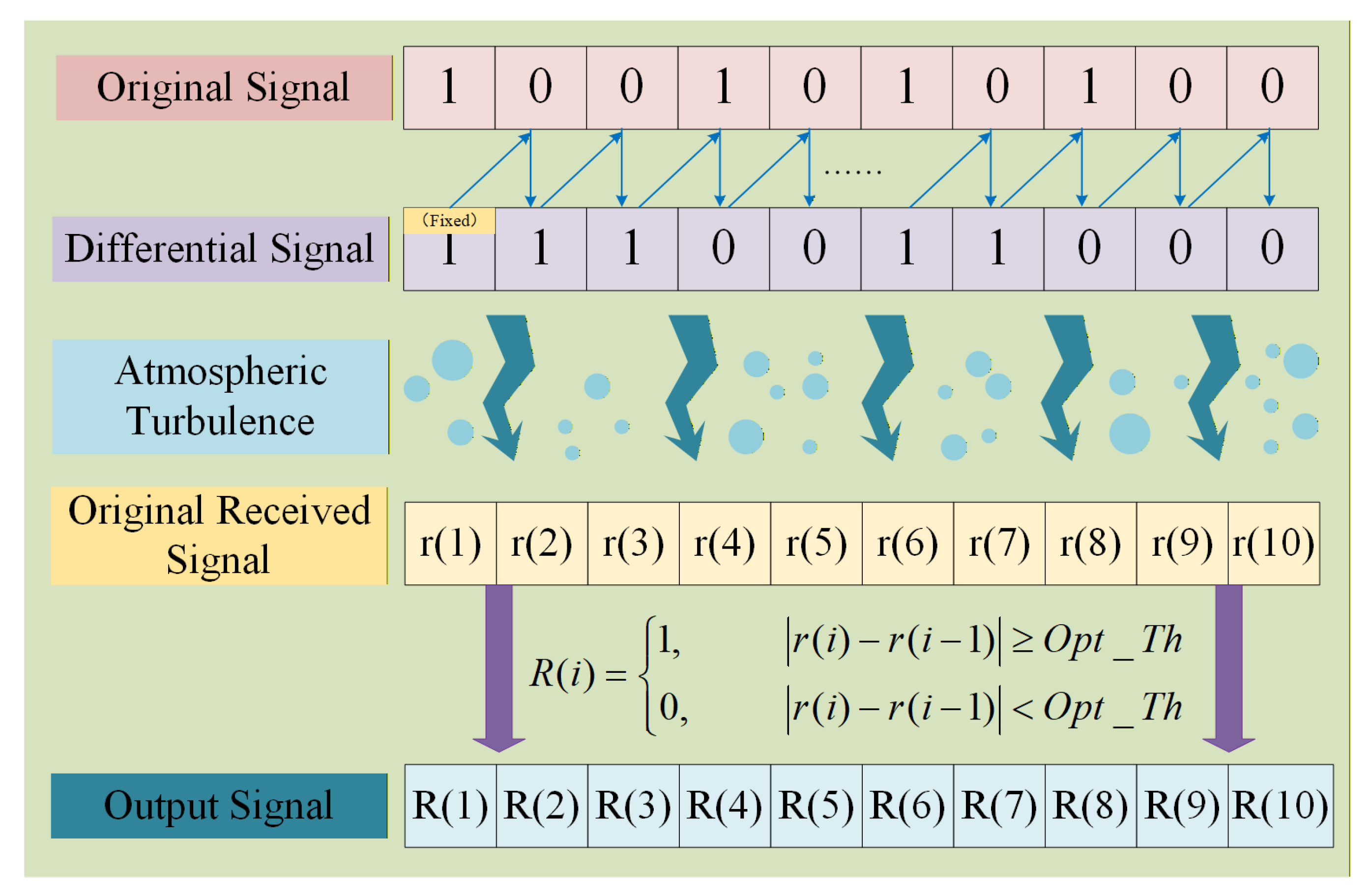 Photonics 12 01120 g001