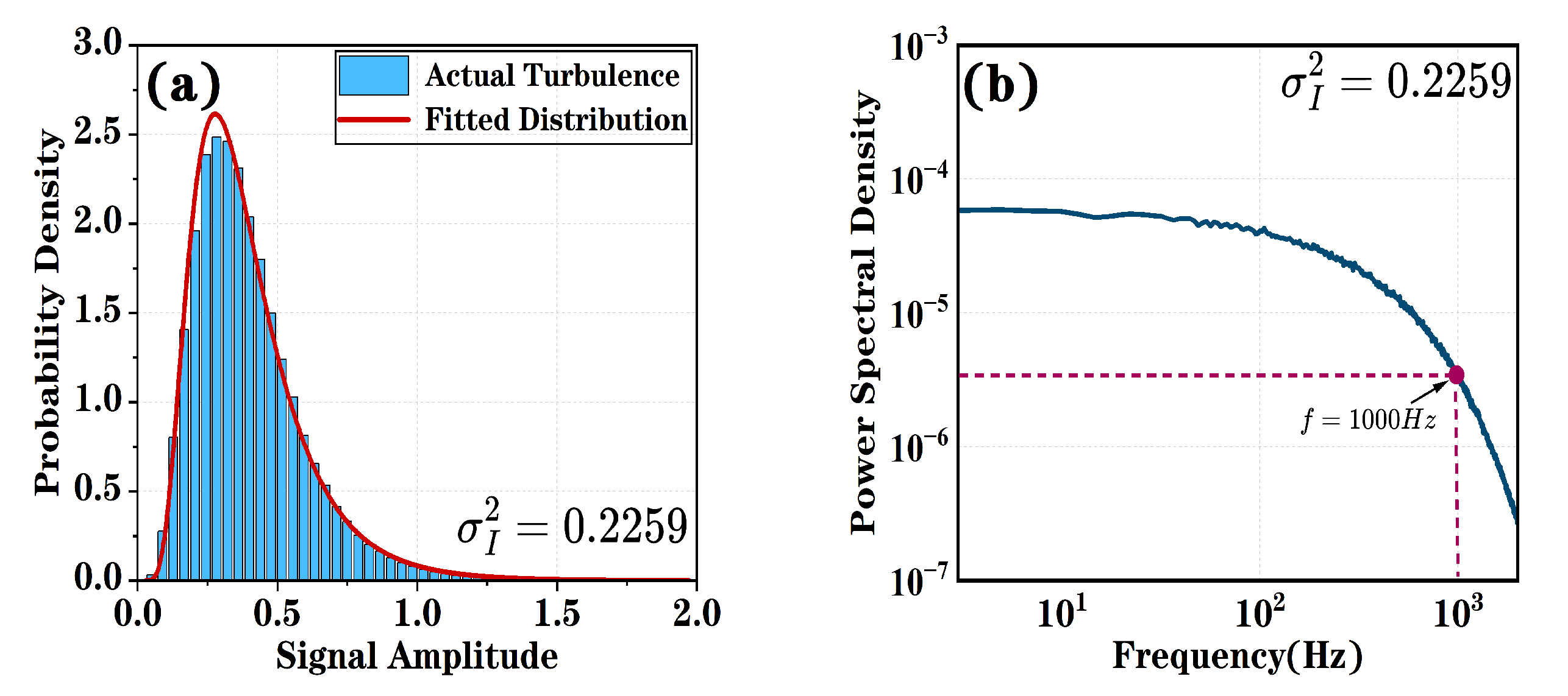 Photonics 12 01120 g004