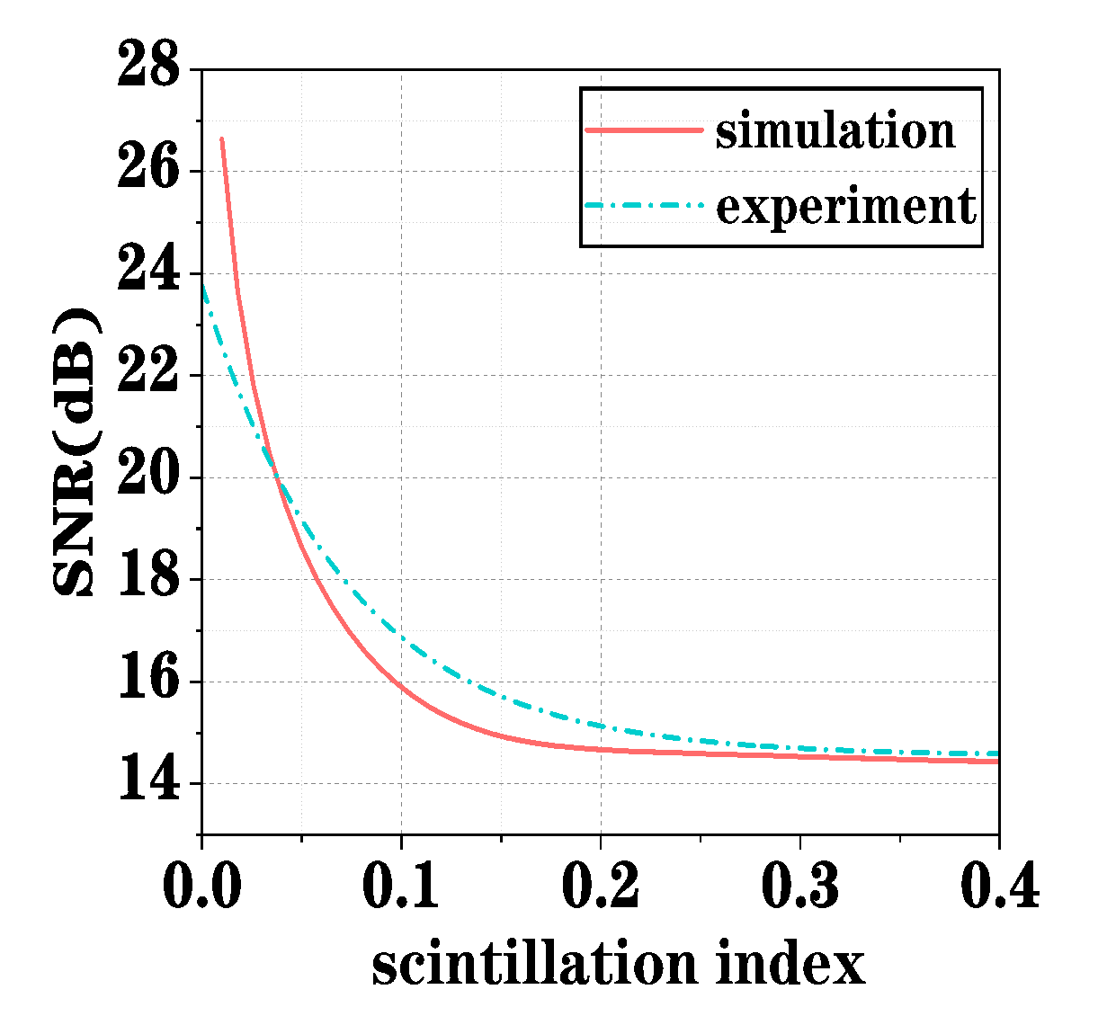 Photonics 12 01120 g006