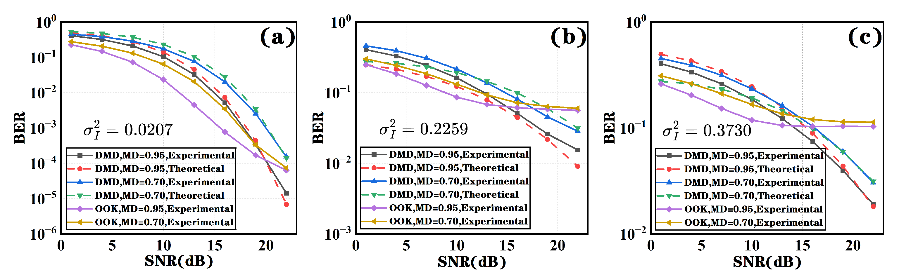 Photonics 12 01120 g007
