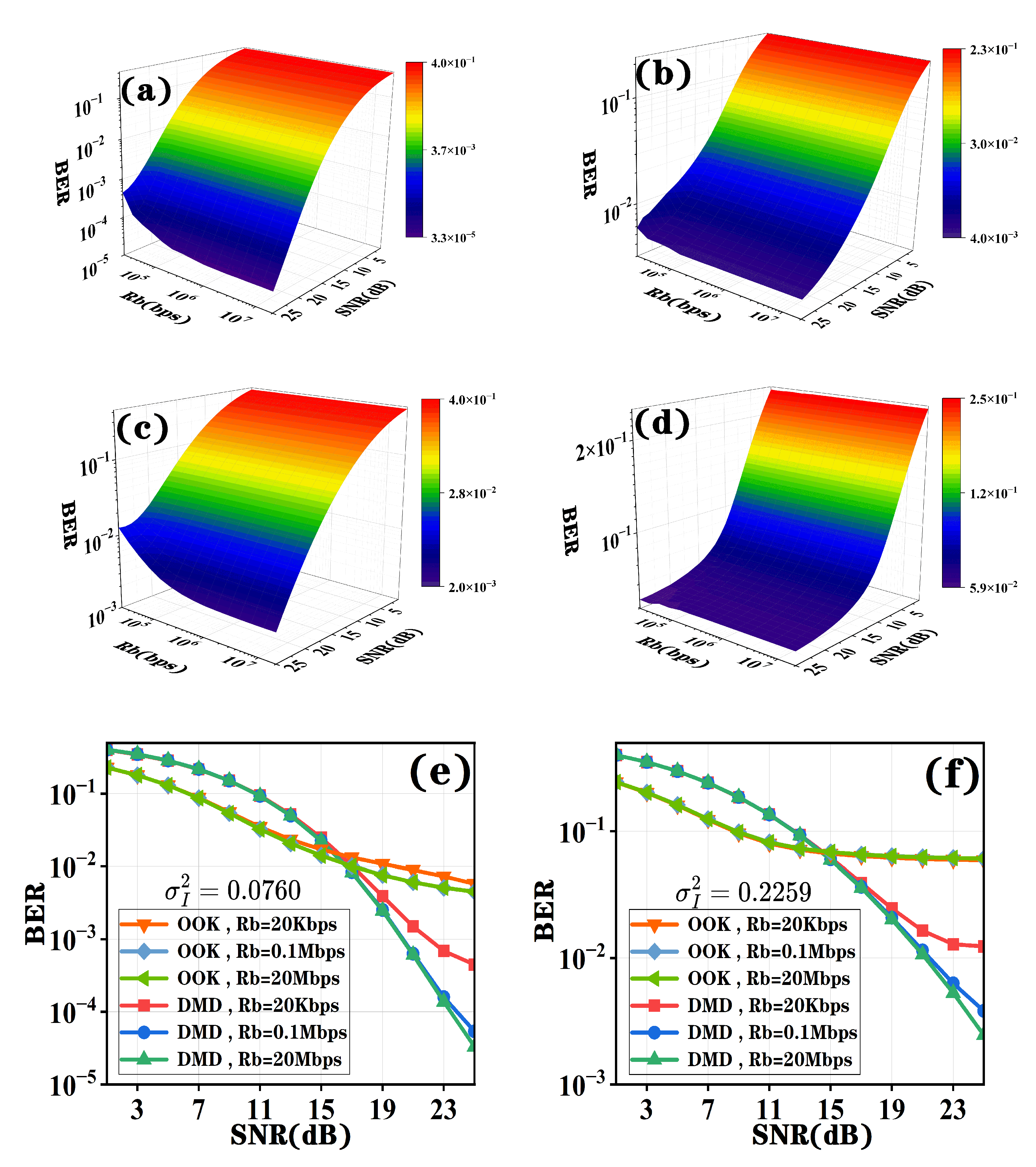 Photonics 12 01120 g008