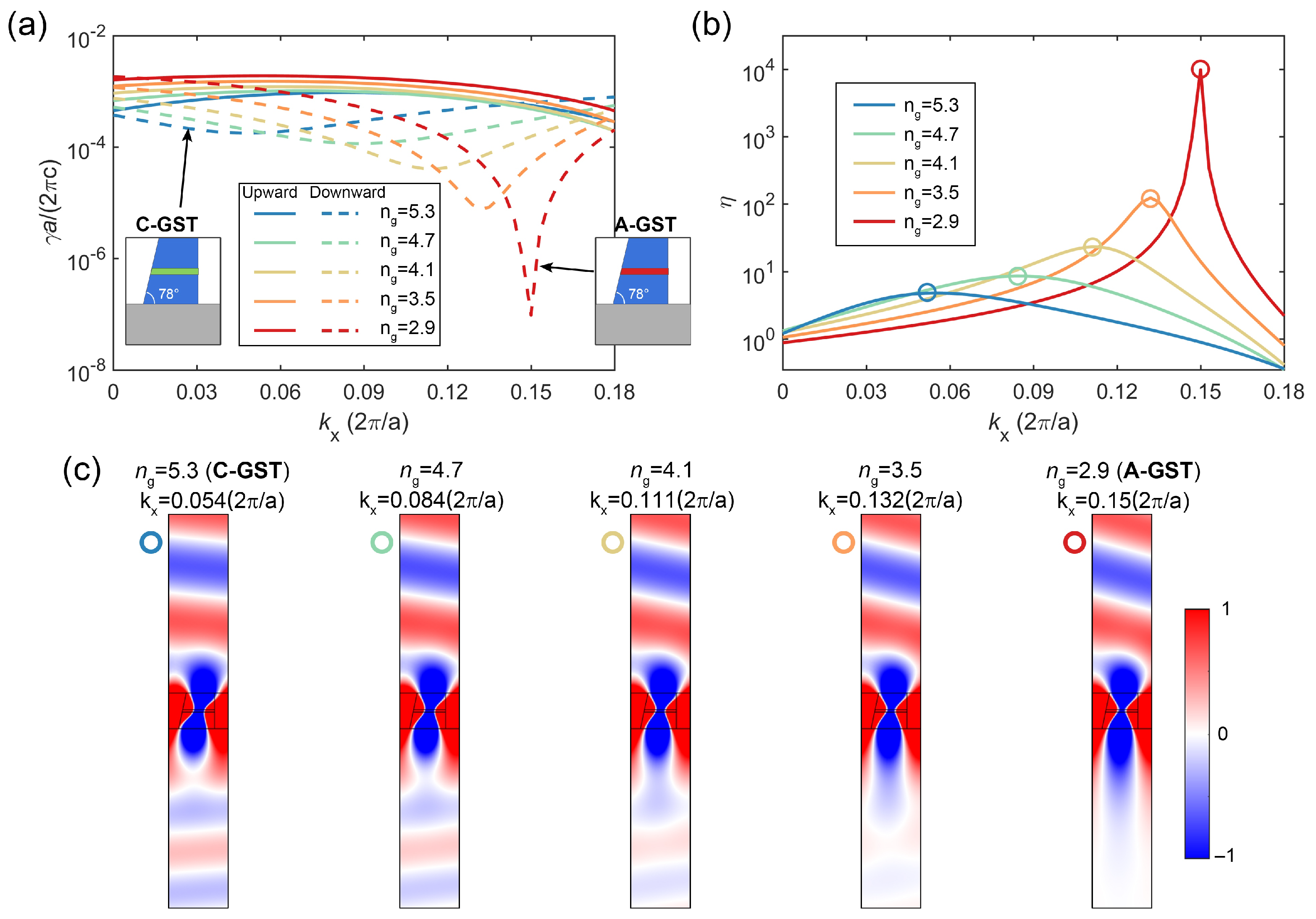 Photonics 12 01121 g003