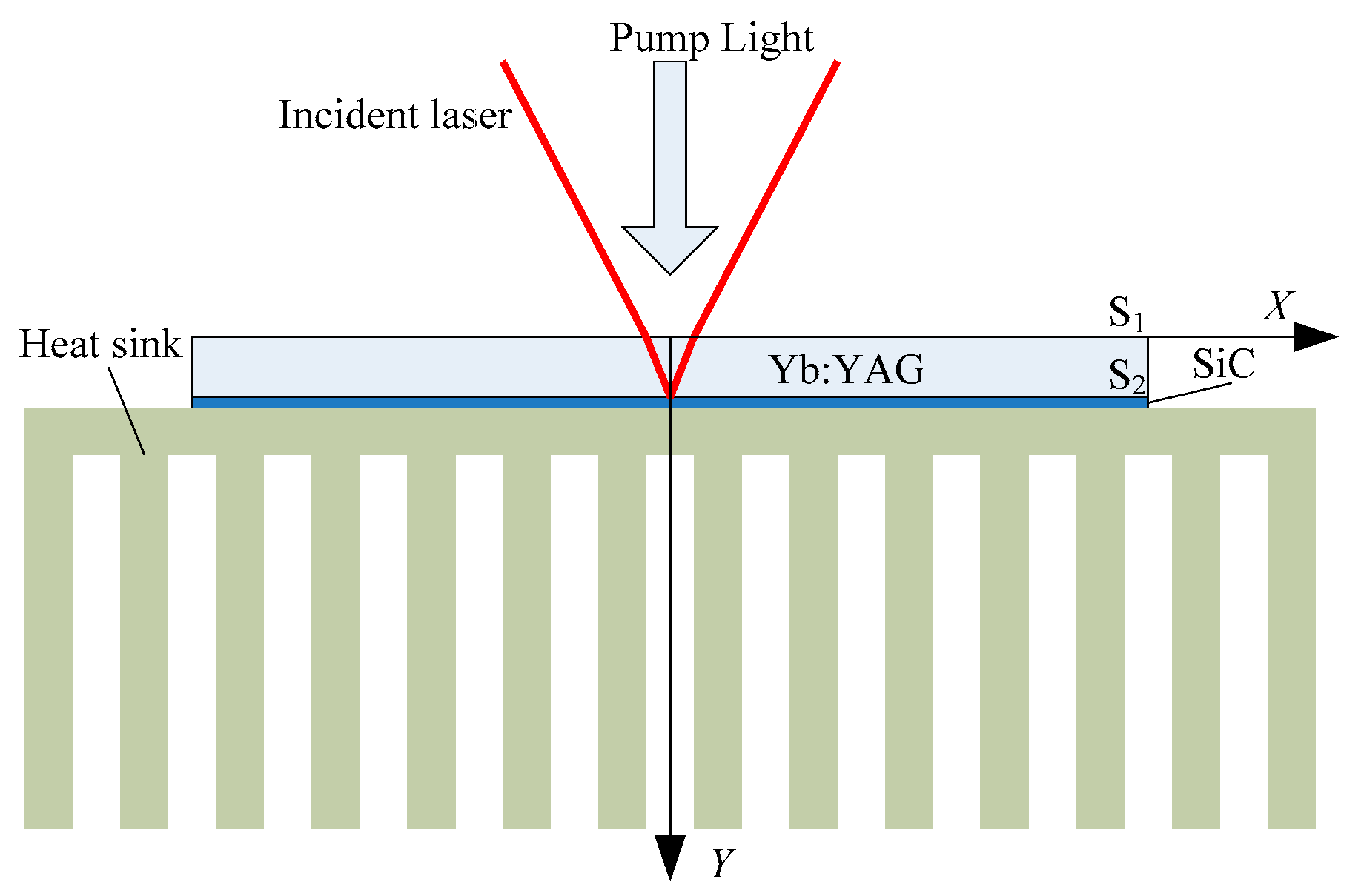 Photonics 12 01123 g001 Photonics 12 01123 g001