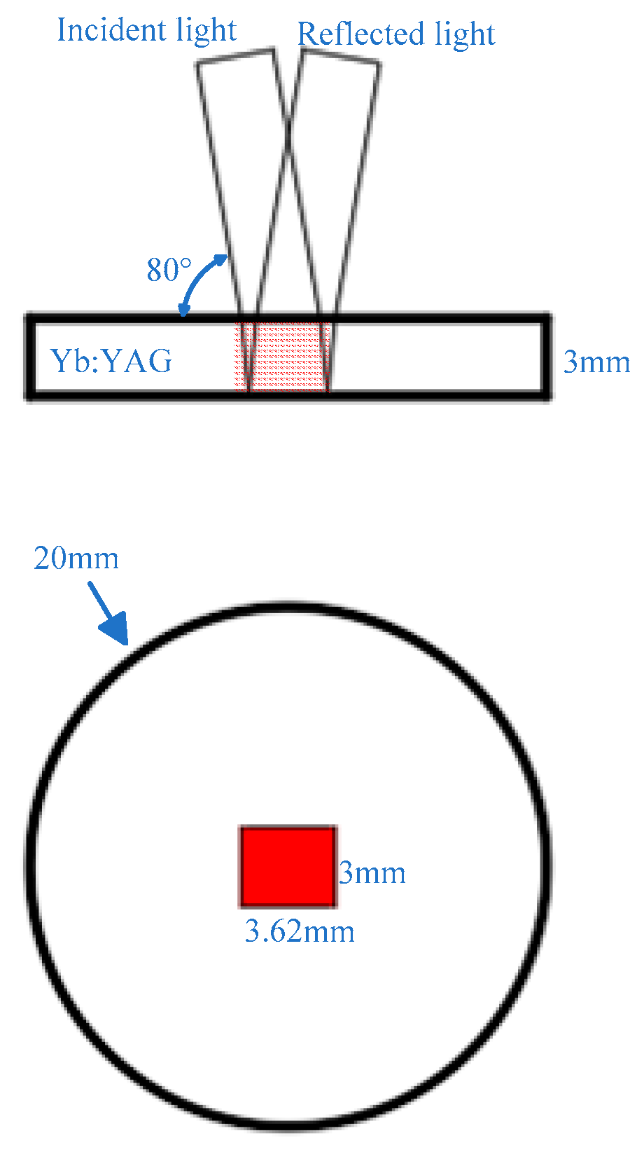 Photonics 12 01123 g002 Photonics 12 01123 g002