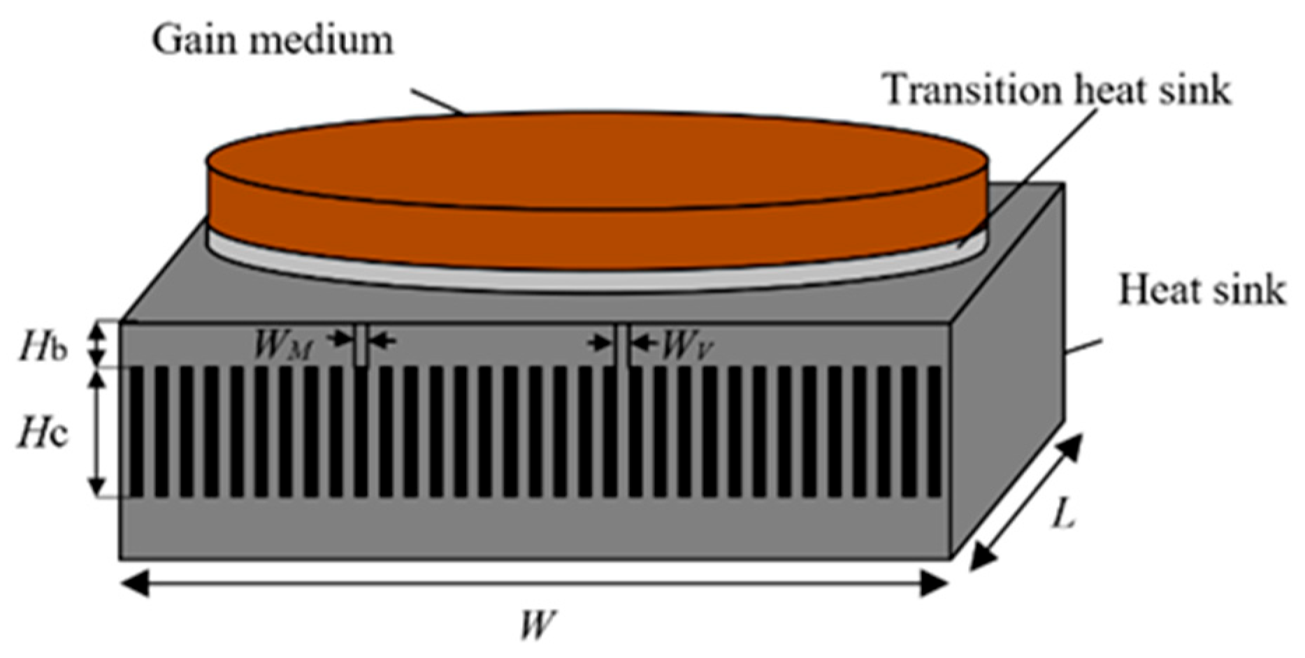 Photonics 12 01123 g003 Photonics 12 01123 g003