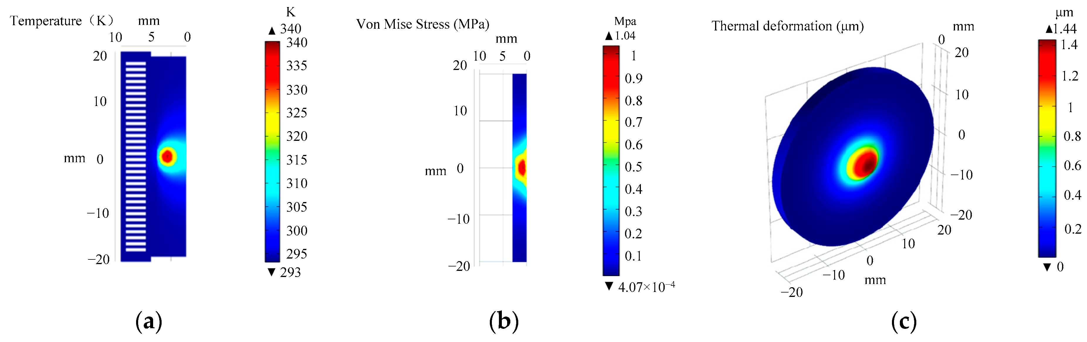 Photonics 12 01123 g004 Photonics 12 01123 g004