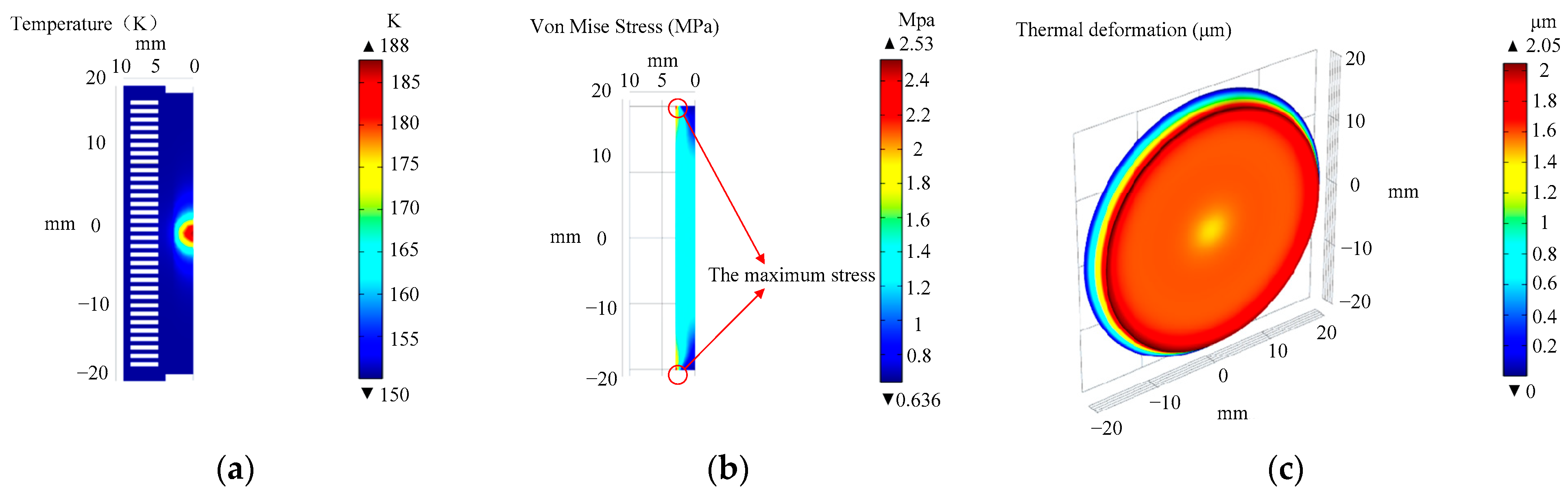 Photonics 12 01123 g005 Photonics 12 01123 g005