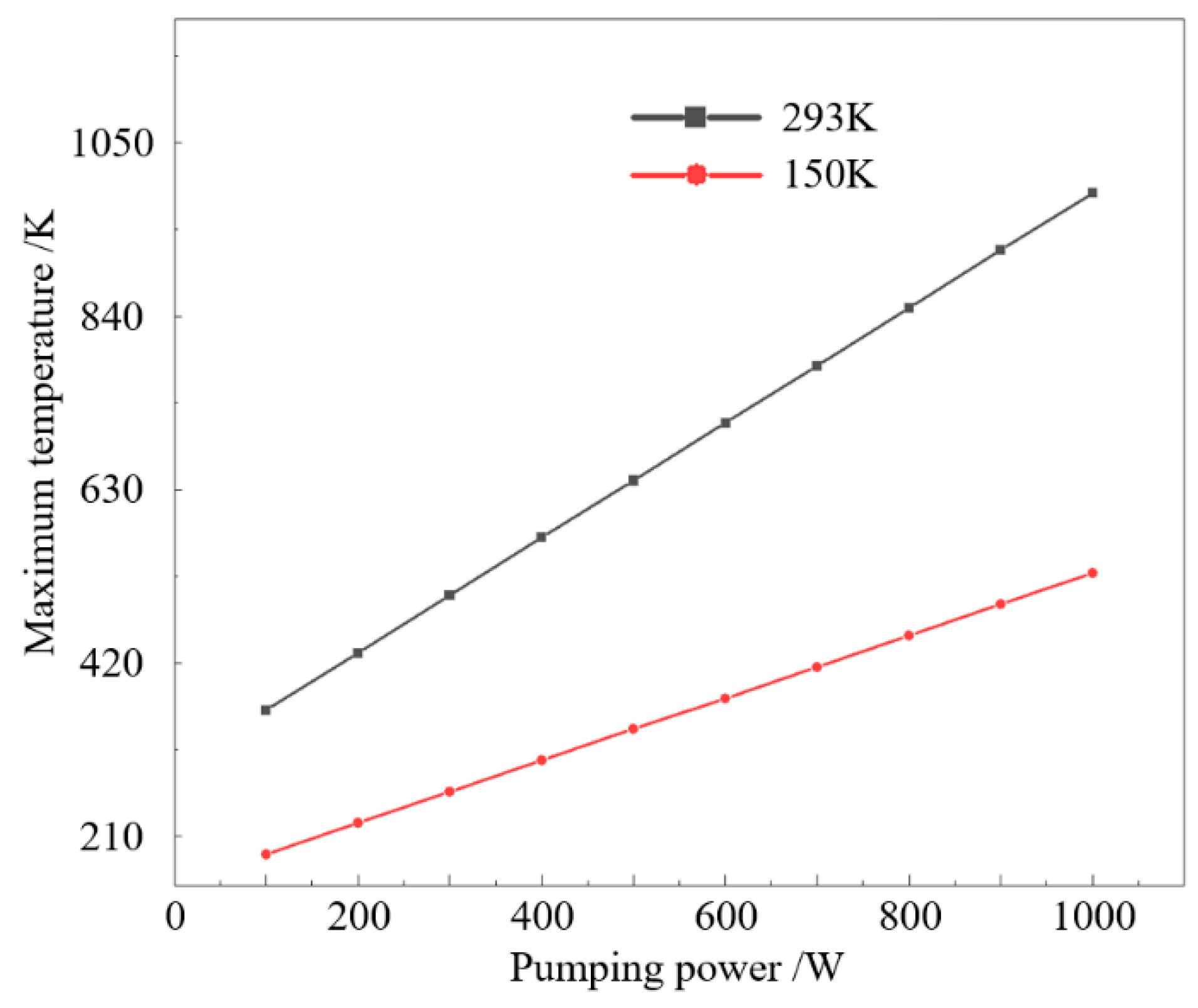 Photonics 12 01123 g007 Photonics 12 01123 g007