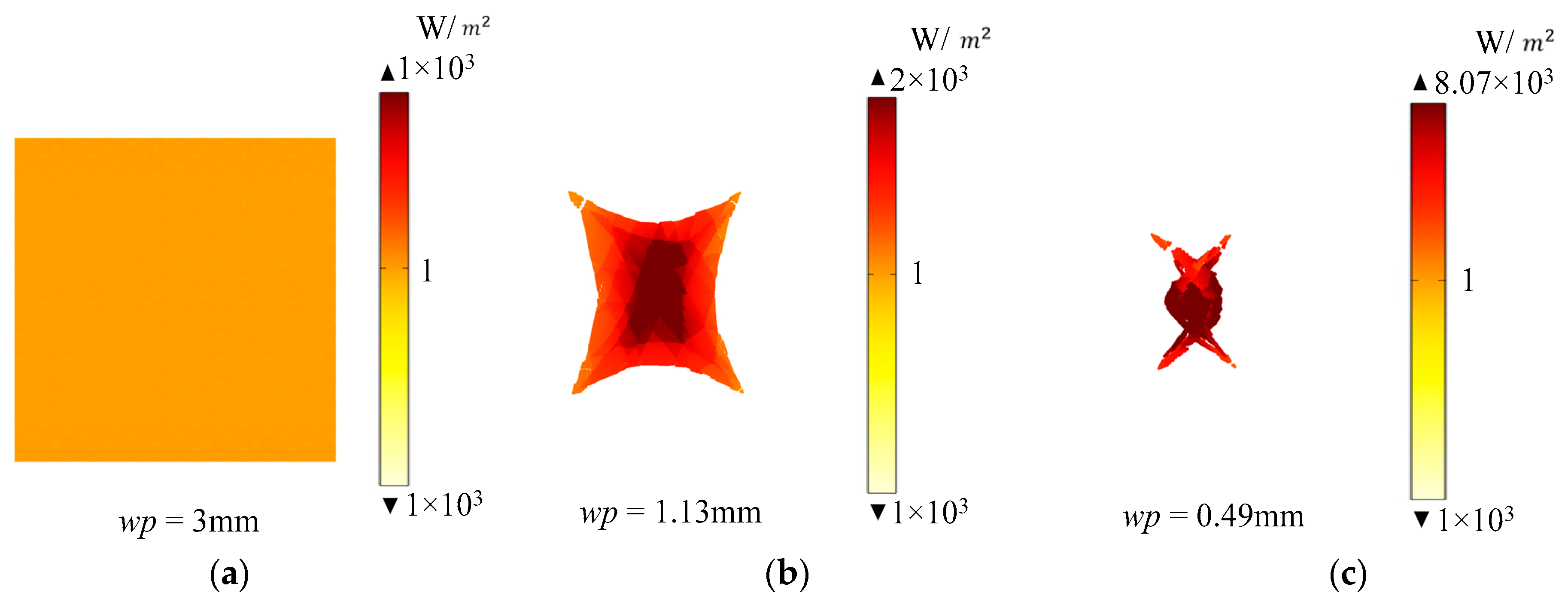 Photonics 12 01123 g009 Photonics 12 01123 g009