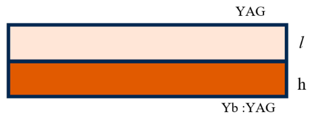 Photonics 12 01123 g011 Photonics 12 01123 g011