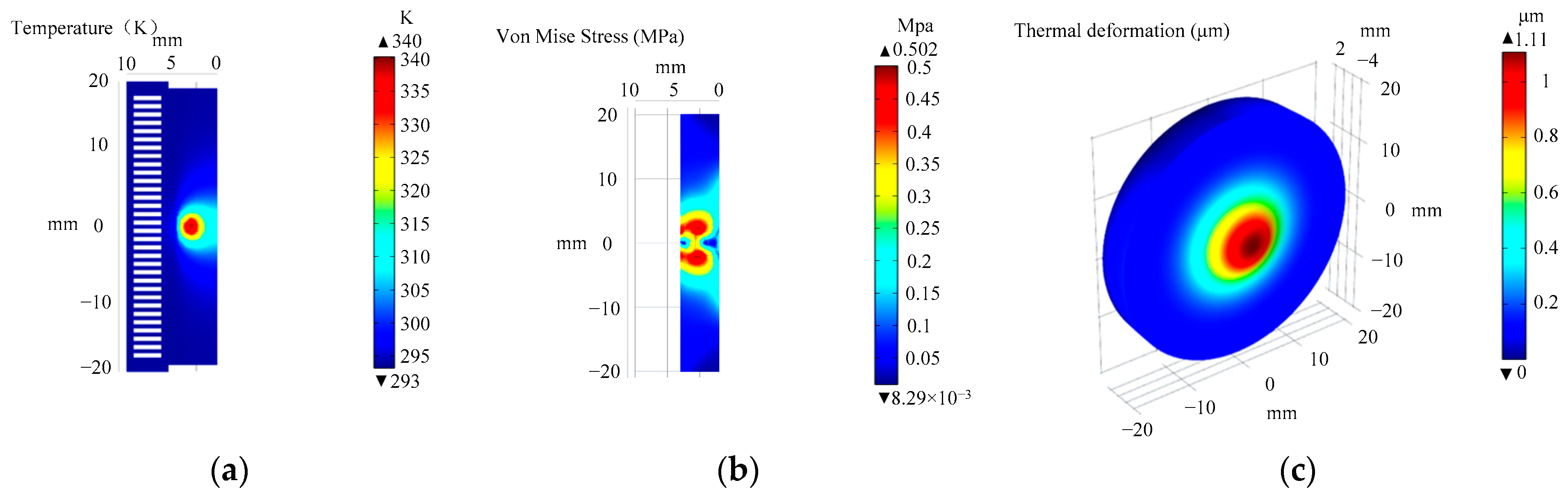 Photonics 12 01123 g012 Photonics 12 01123 g012