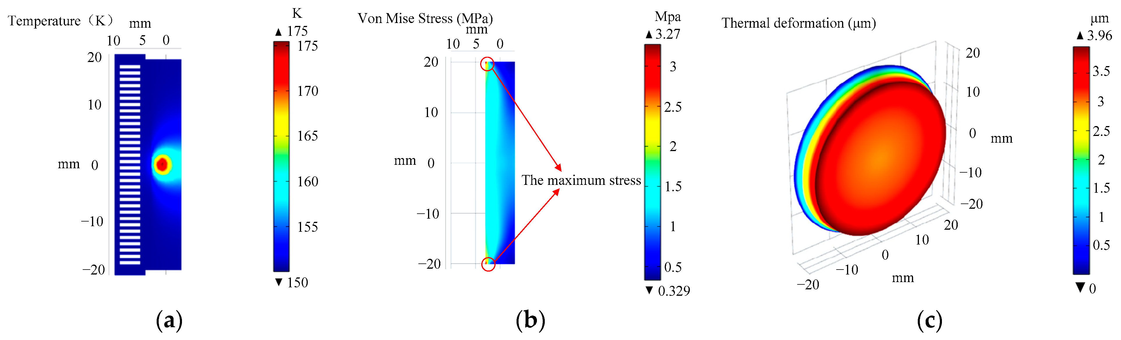 Photonics 12 01123 g013 Photonics 12 01123 g013