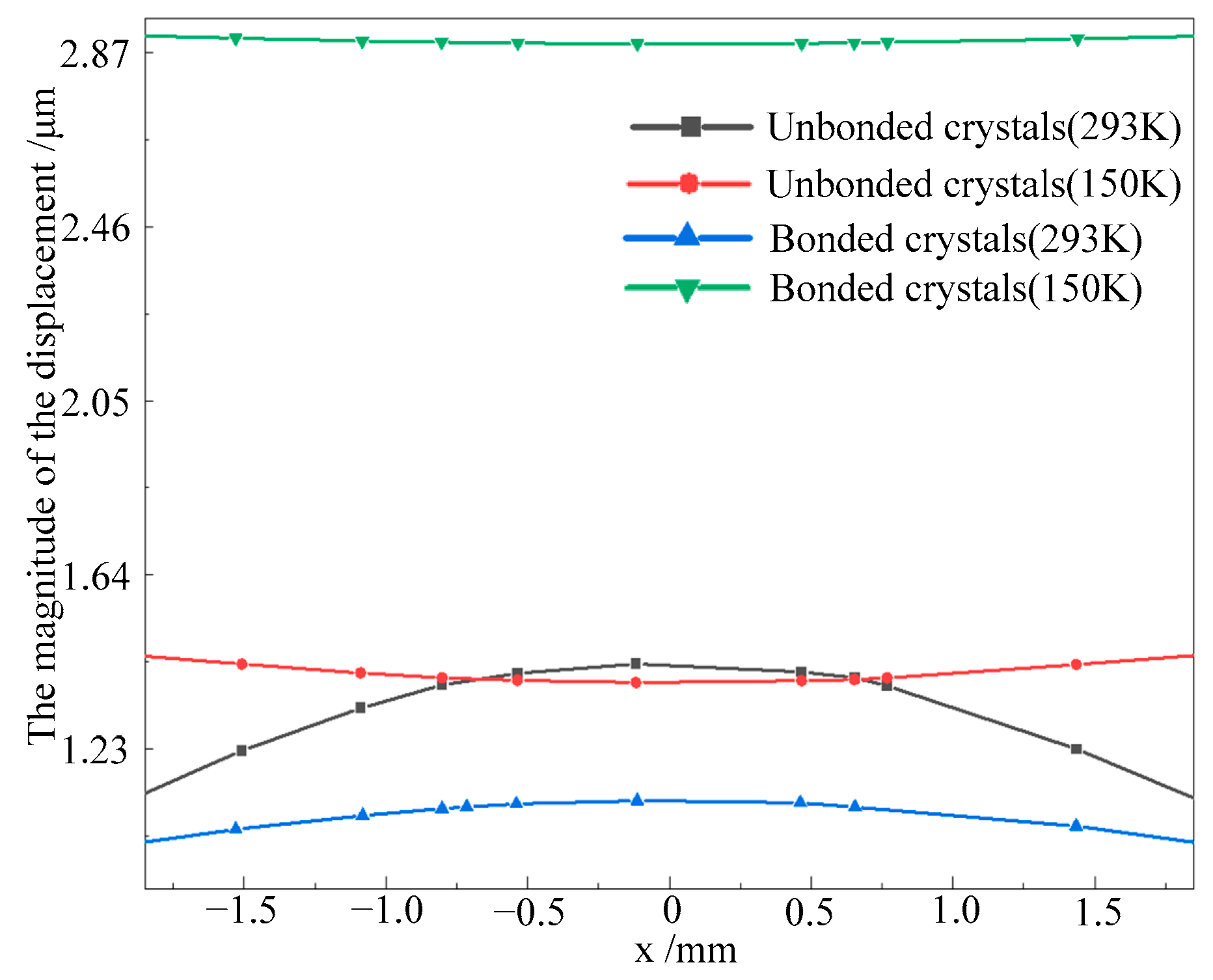 Photonics 12 01123 g014 Photonics 12 01123 g014