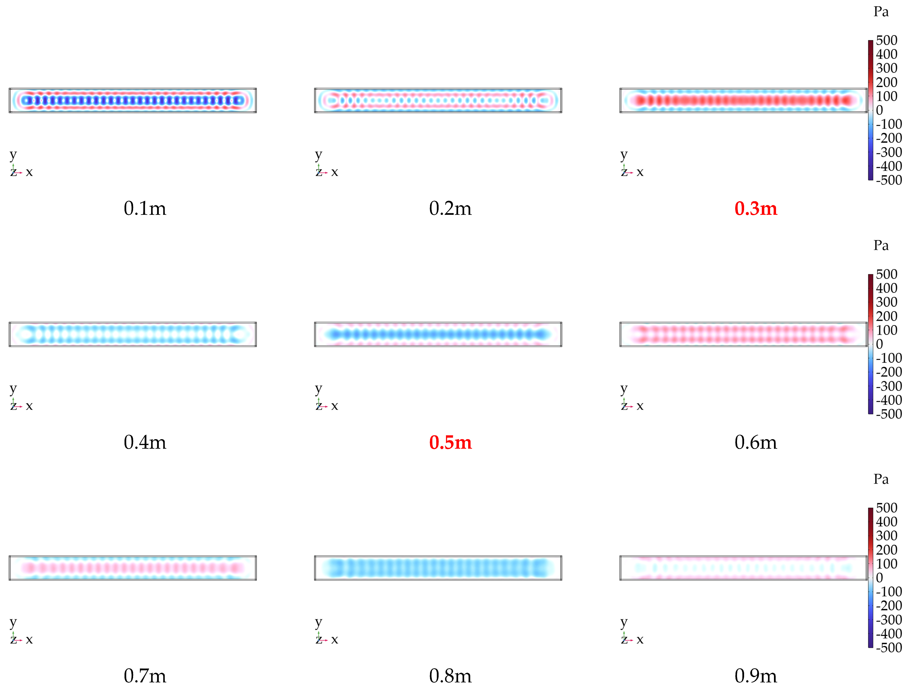 Photonics 12 01124 g004