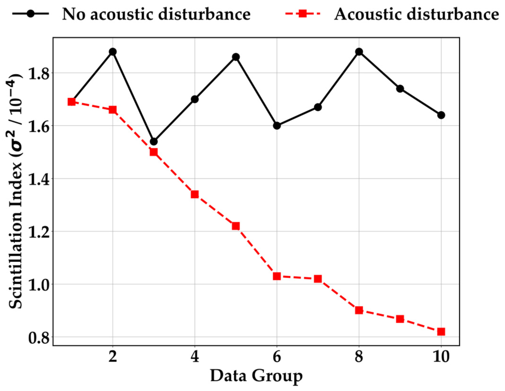 Photonics 12 01124 g008