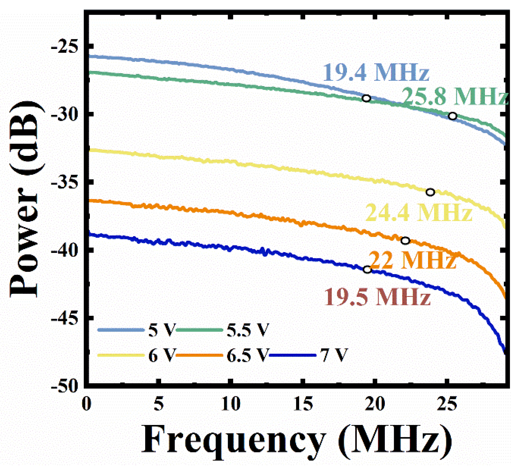 Photonics 12 01125 g003