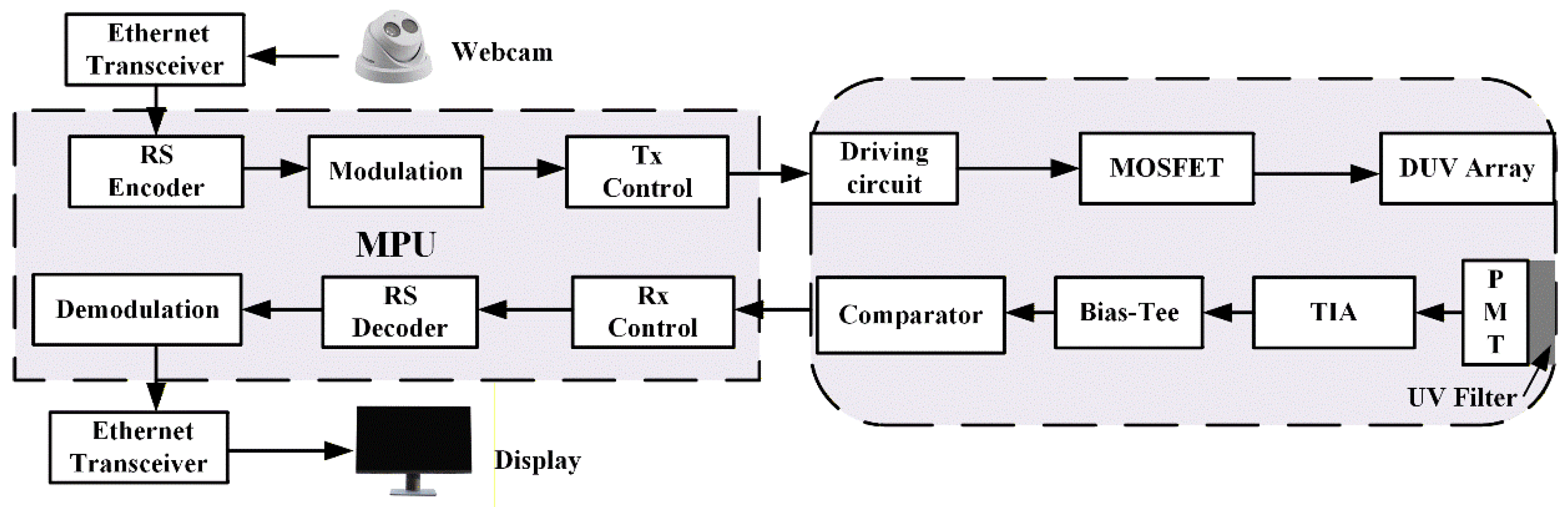 Photonics 12 01125 g004