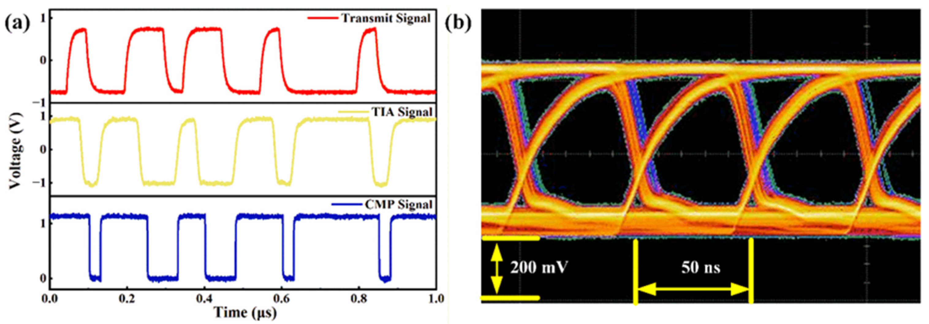 Photonics 12 01125 g005