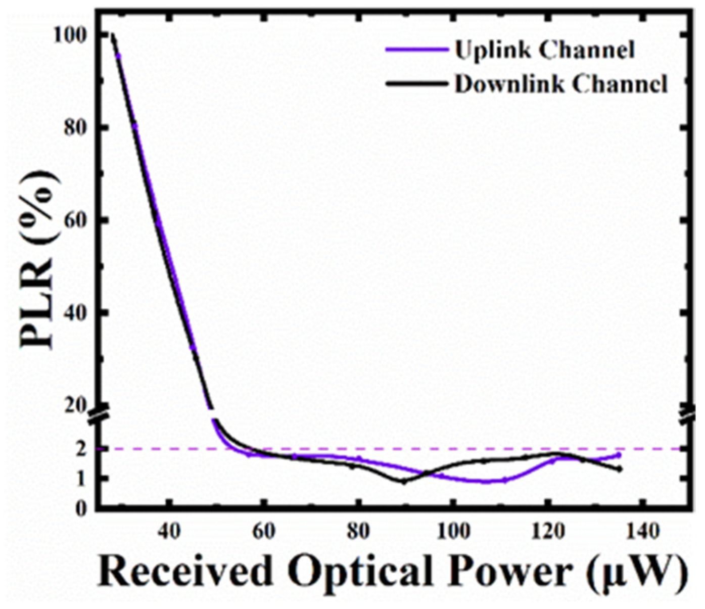 Photonics 12 01125 g007