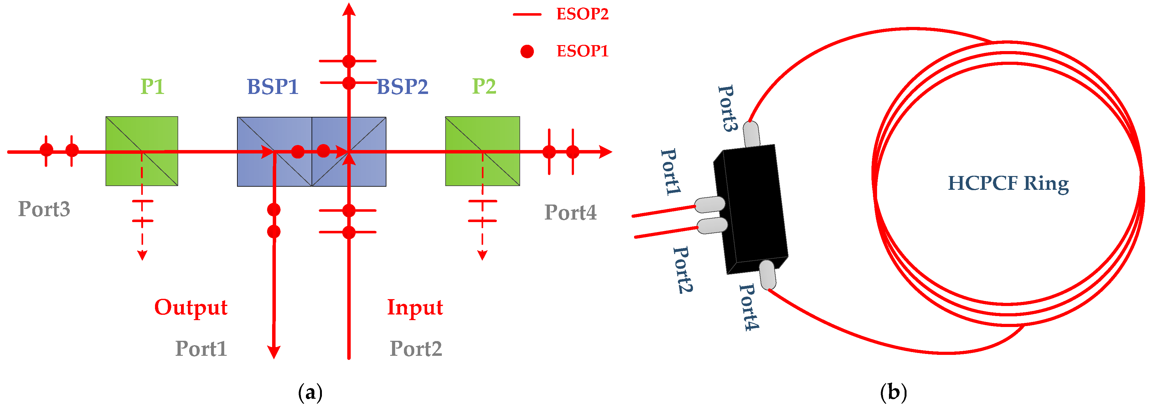 Photonics 12 01126 g001