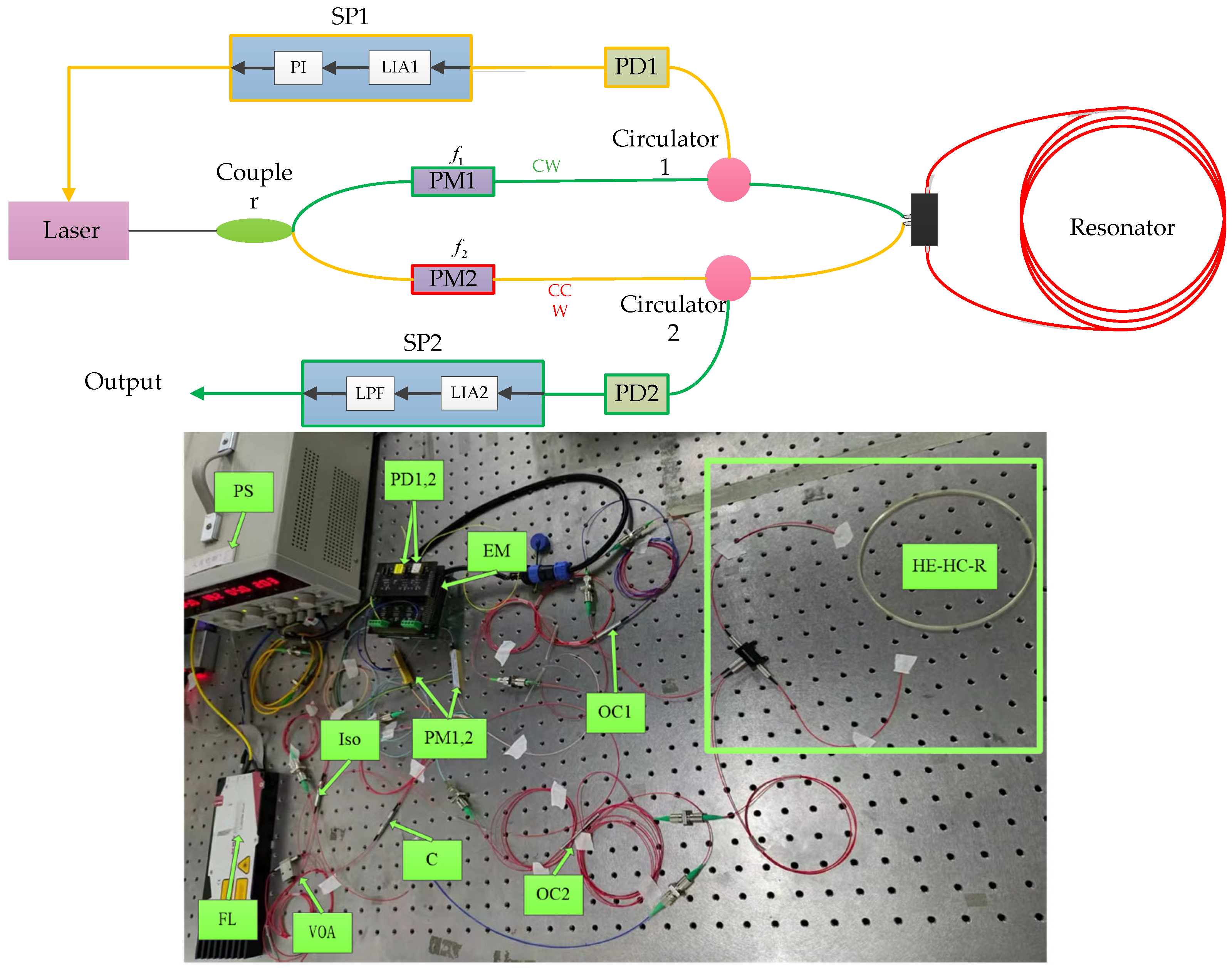 Photonics 12 01126 g006