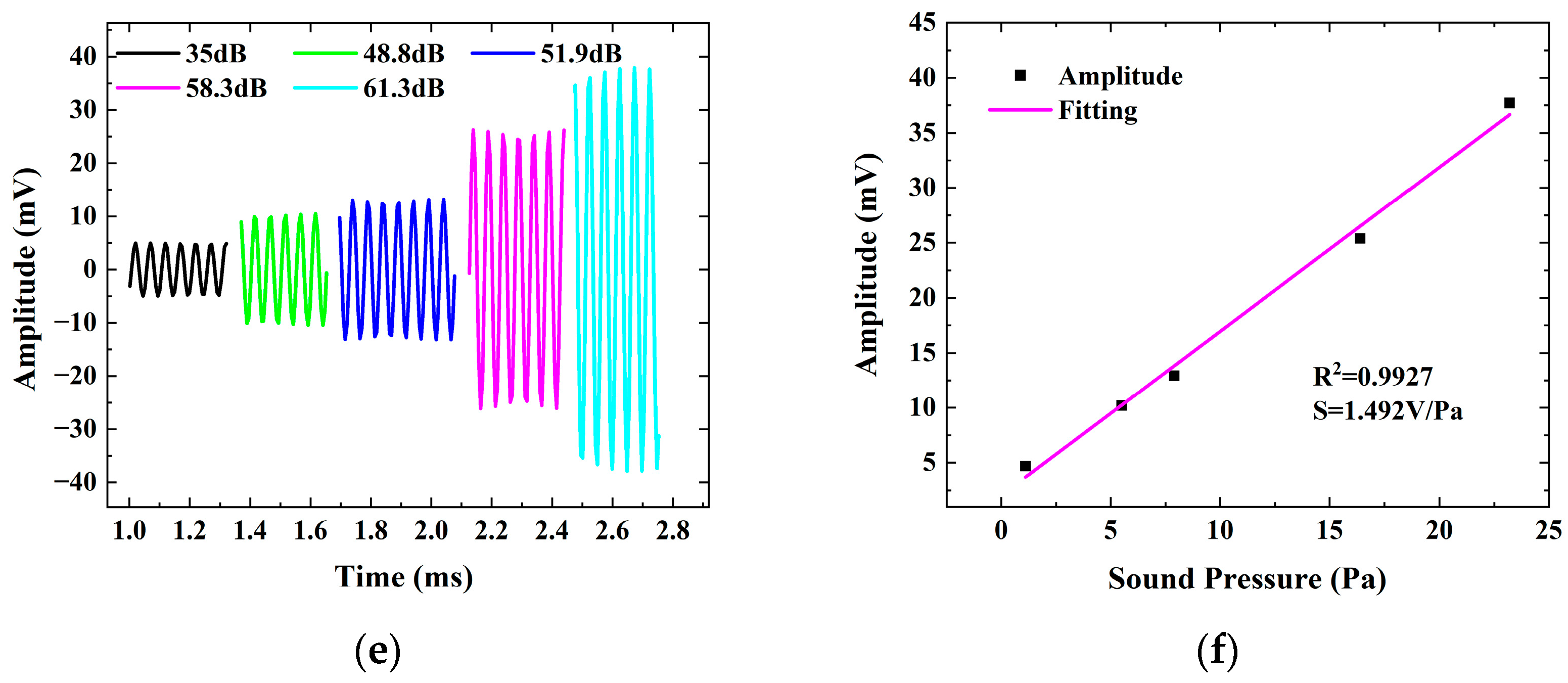 Photonics 12 01128 g007b Photonics 12 01128 g007b