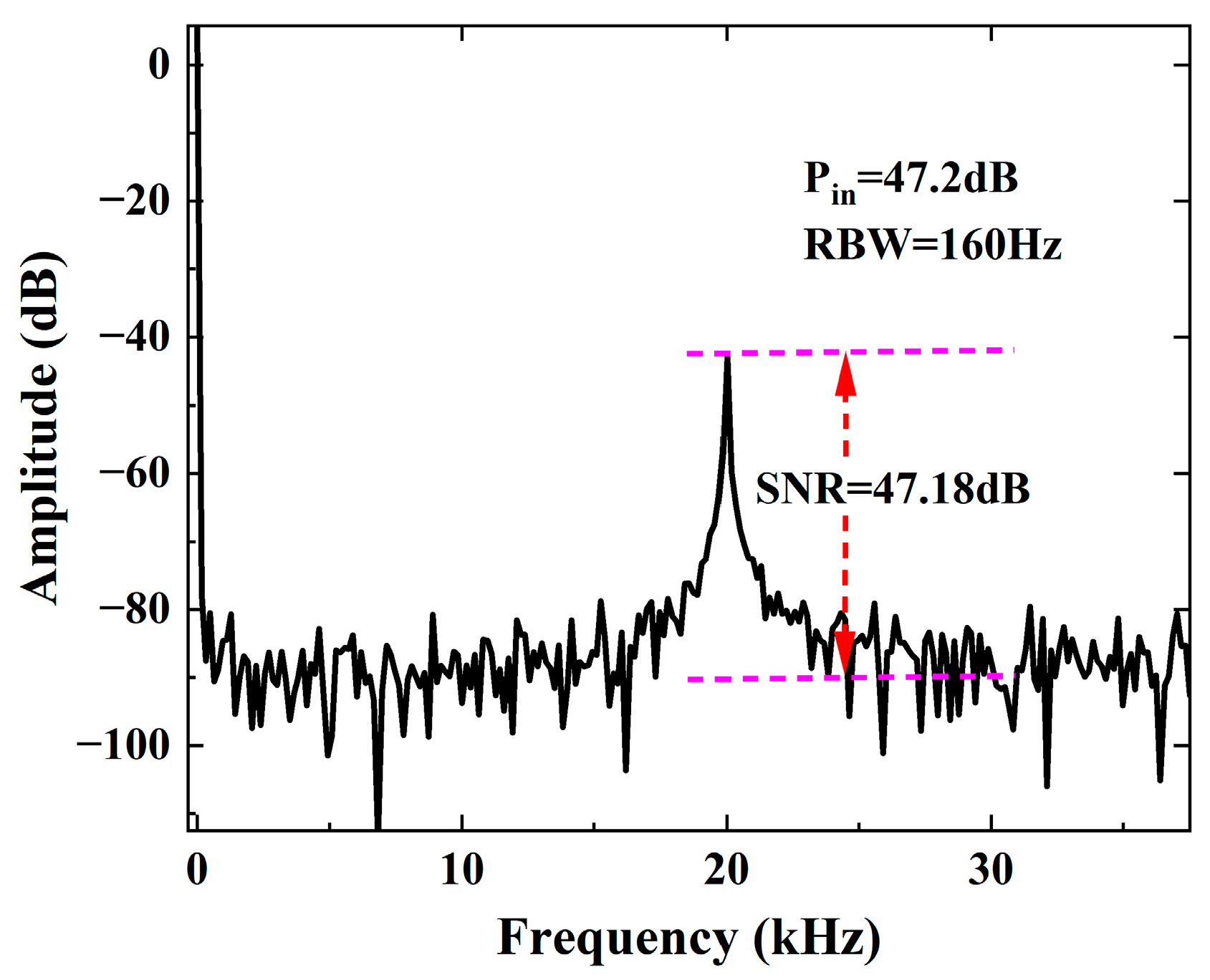 Photonics 12 01128 g008 Photonics 12 01128 g008