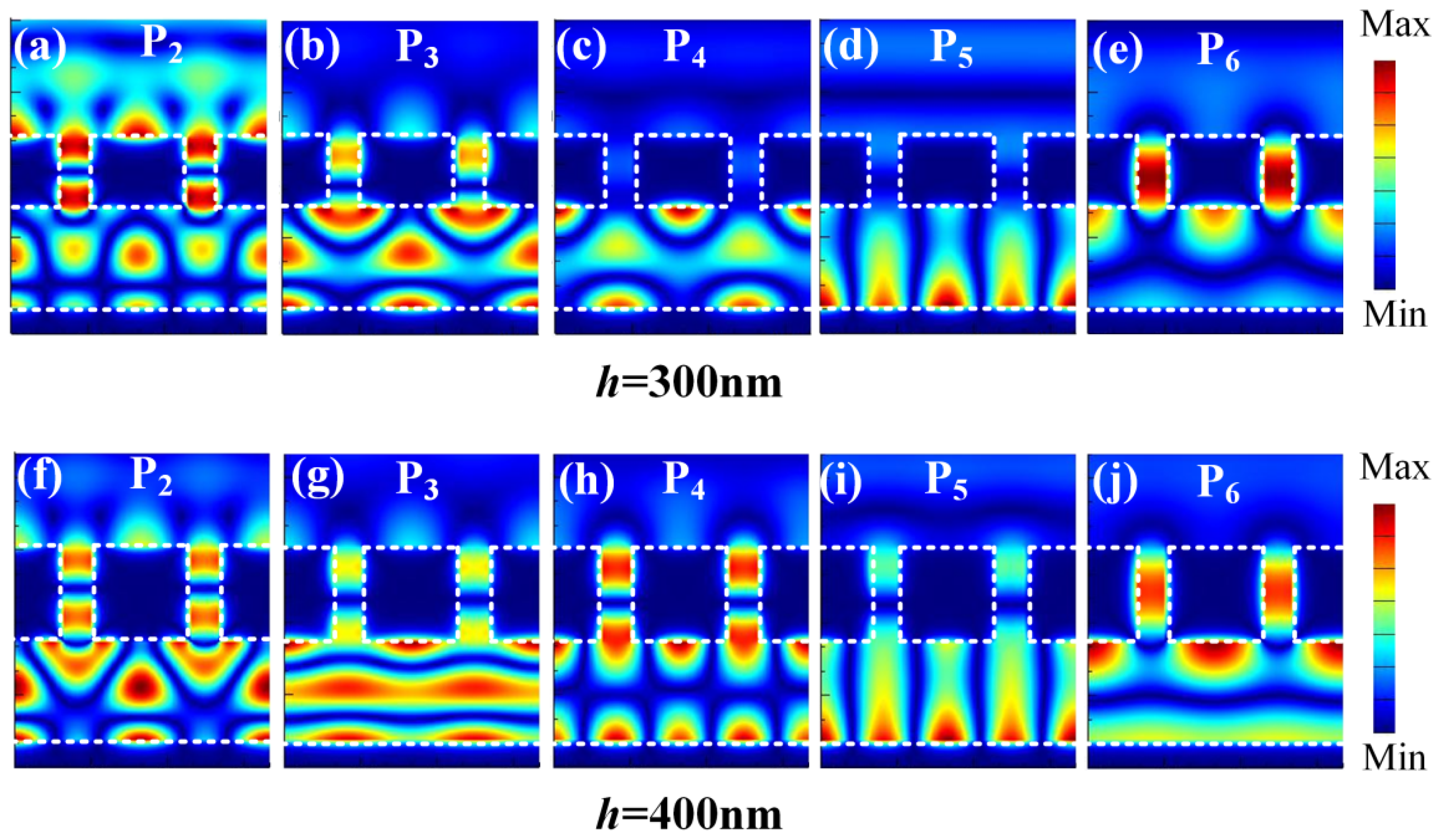 Photonics 12 01131 g003 Photonics 12 01131 g003