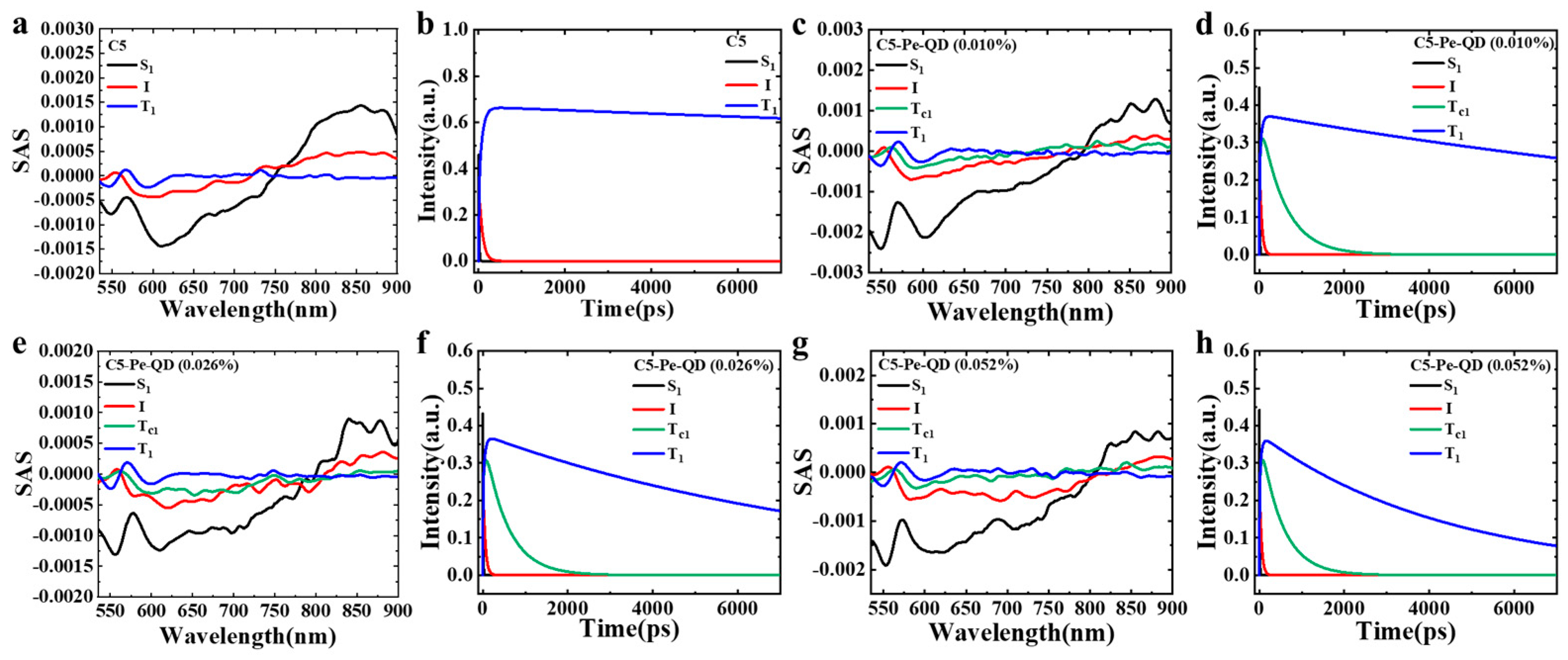 Photonics 12 01132 g004