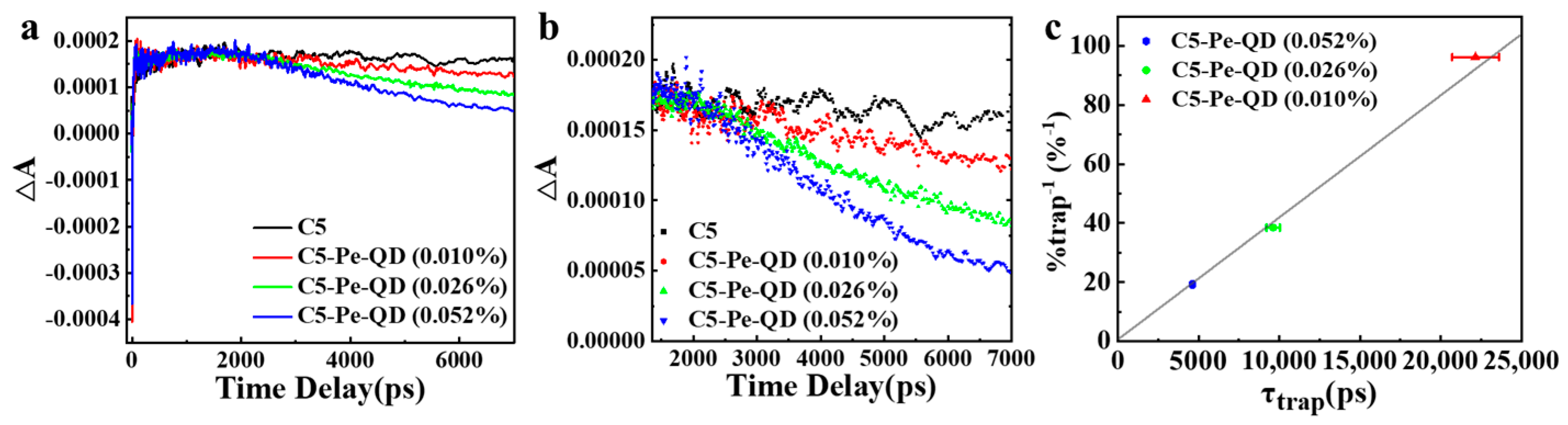 Photonics 12 01132 g005