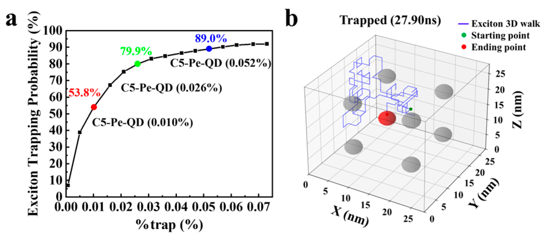 Photonics 12 01132 g006