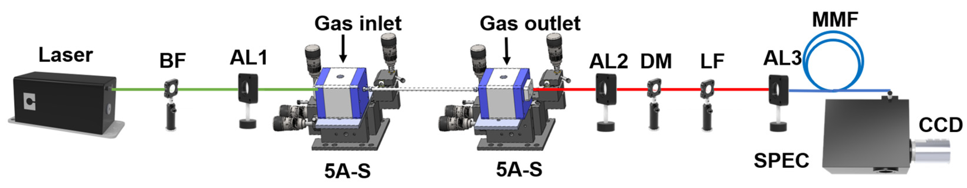 Photonics 12 01133 g001