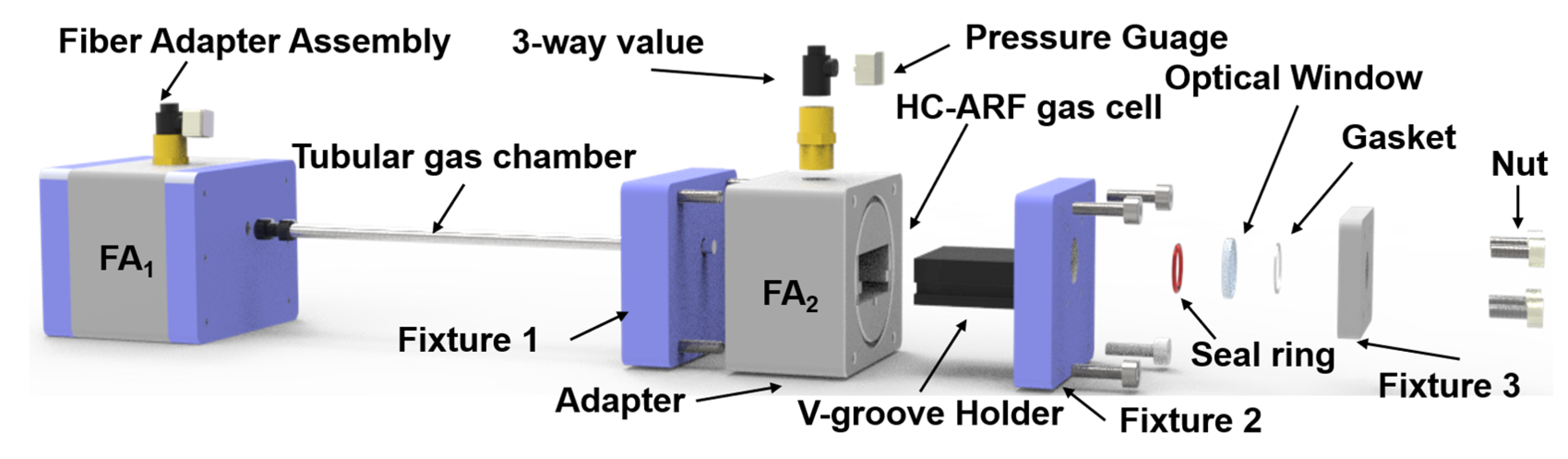 Photonics 12 01133 g002