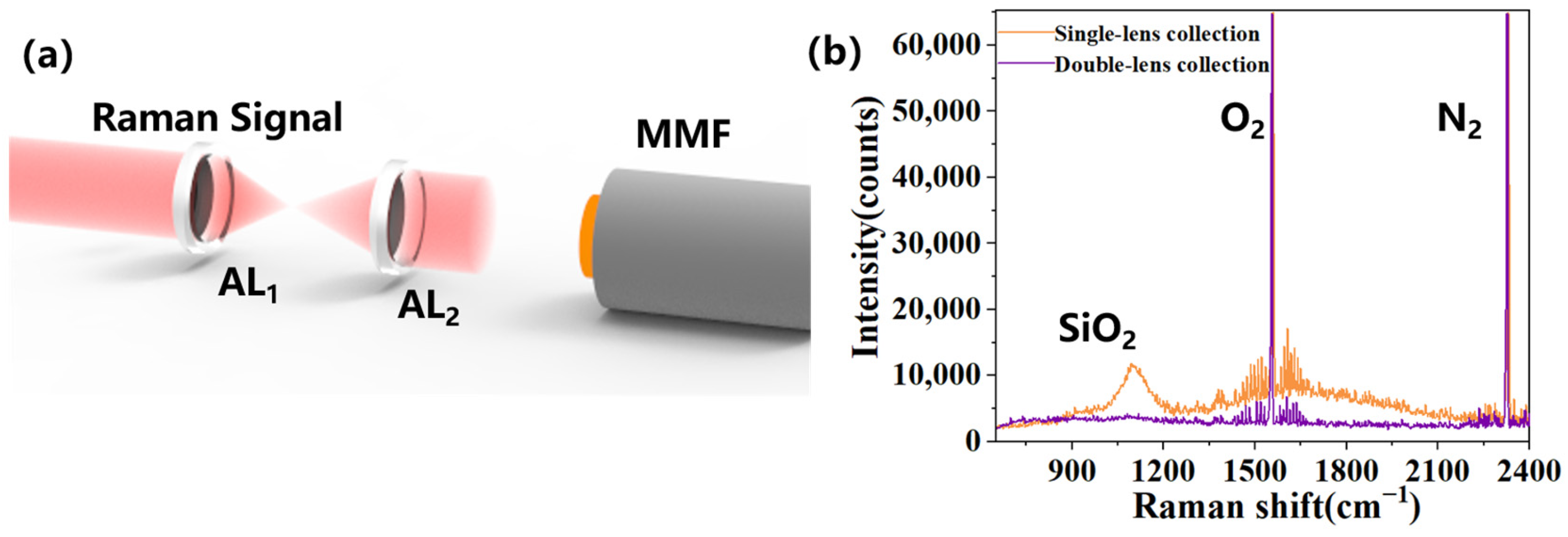 Photonics 12 01133 g004