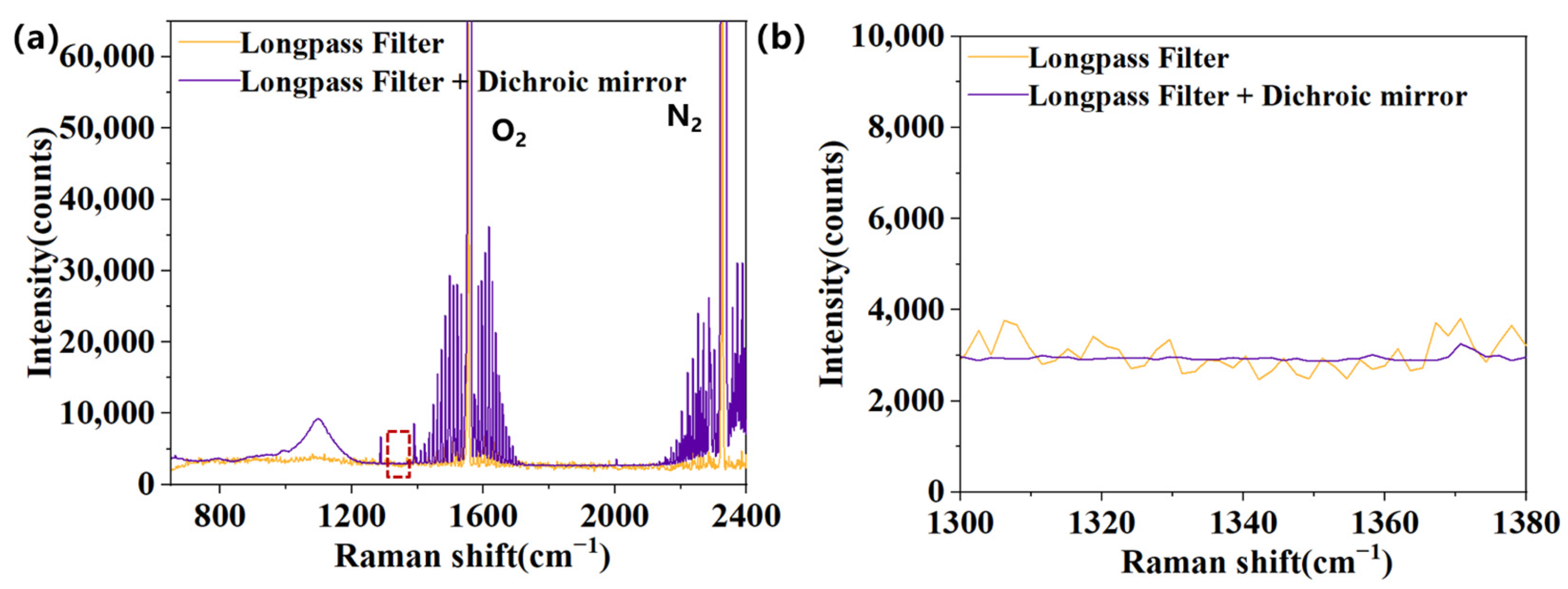 Photonics 12 01133 g005