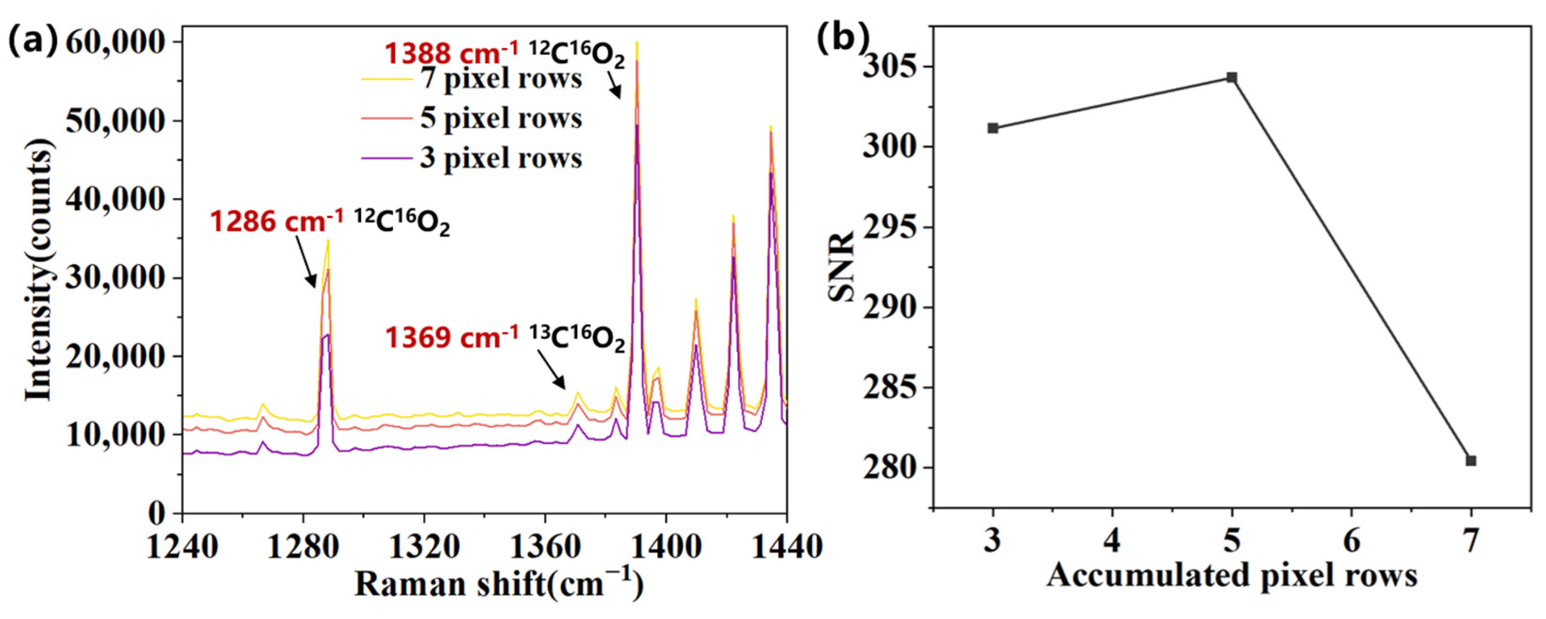 Photonics 12 01133 g006