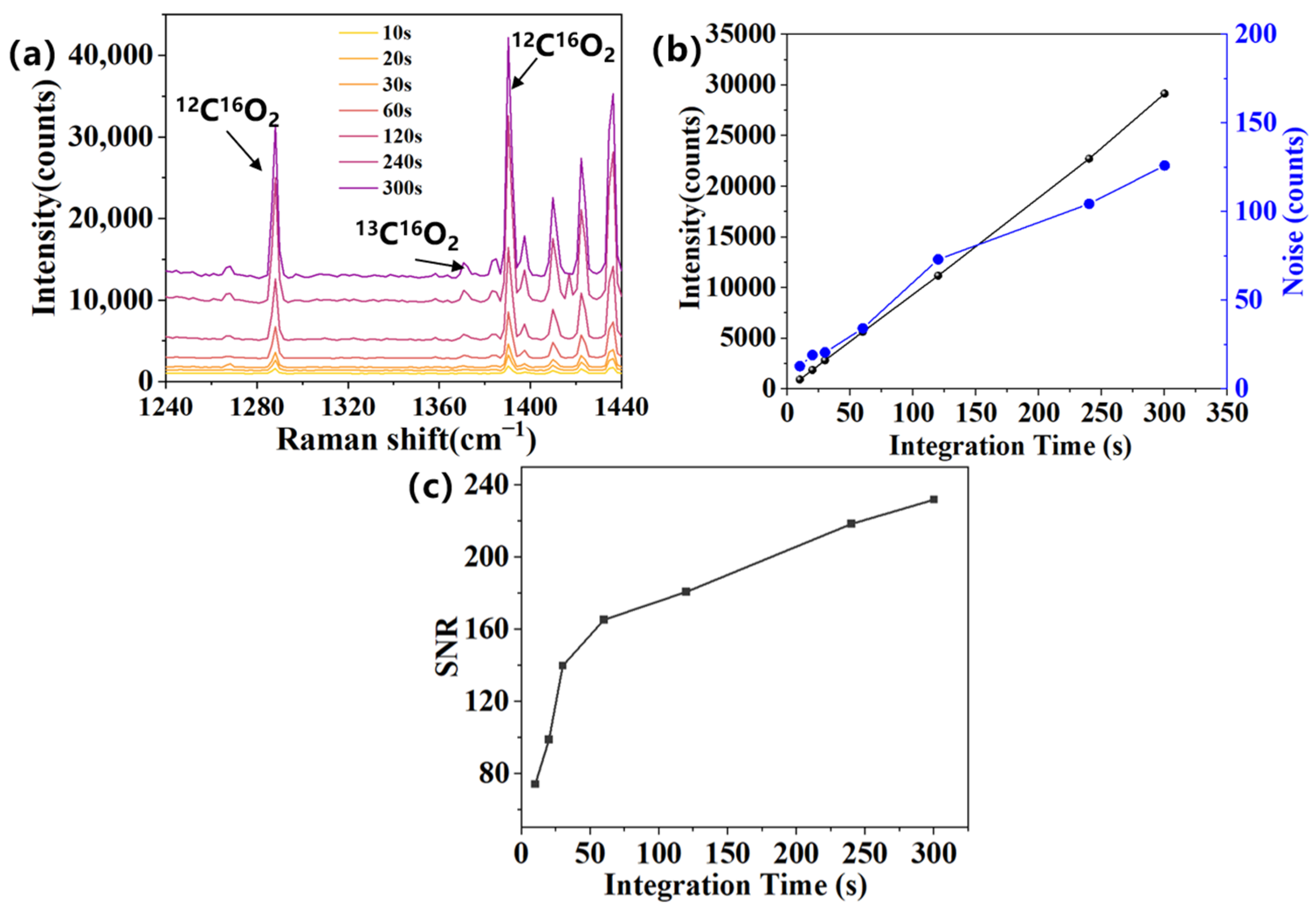 Photonics 12 01133 g007