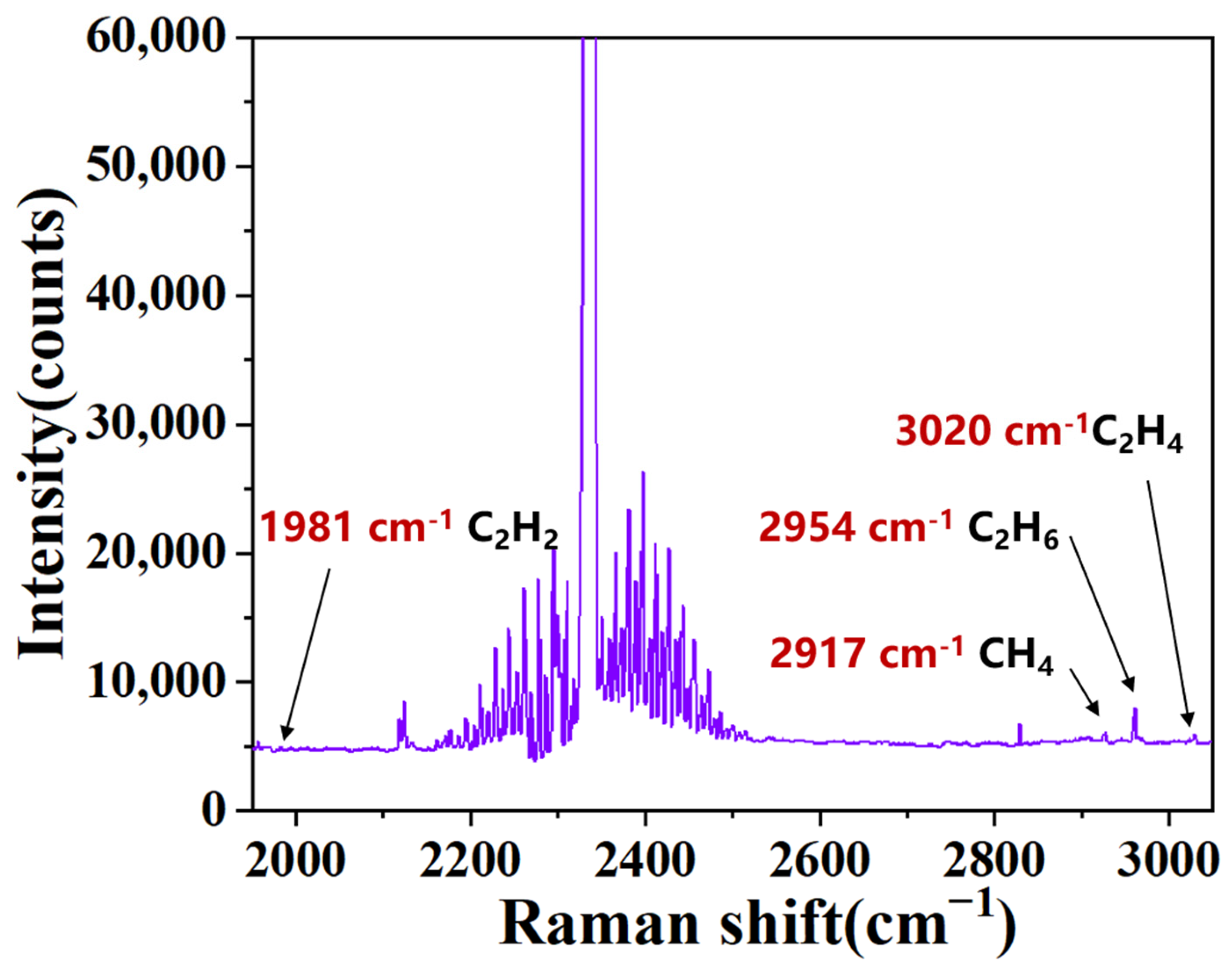 Photonics 12 01133 g008
