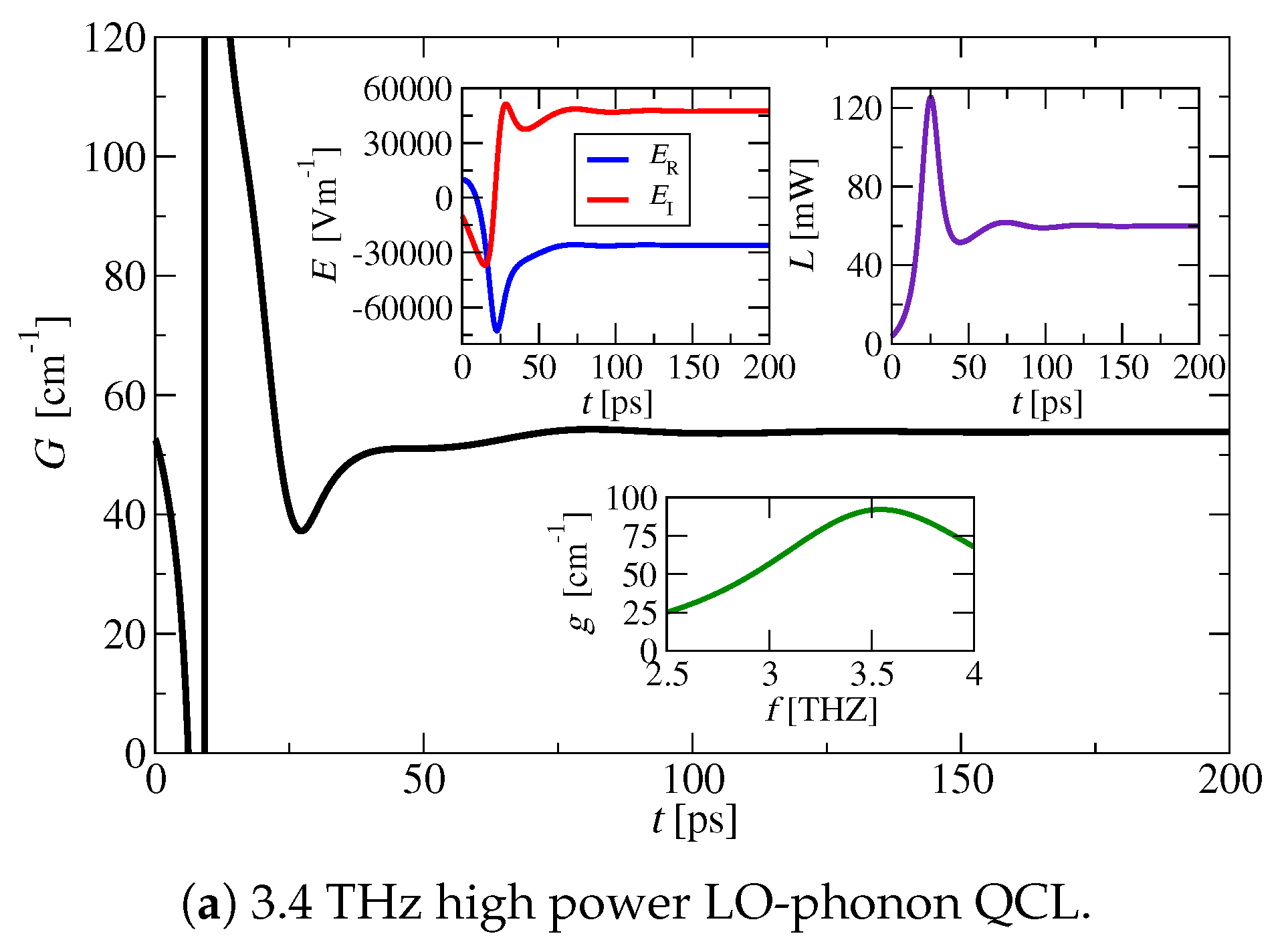 Photonics 12 01134 g002a