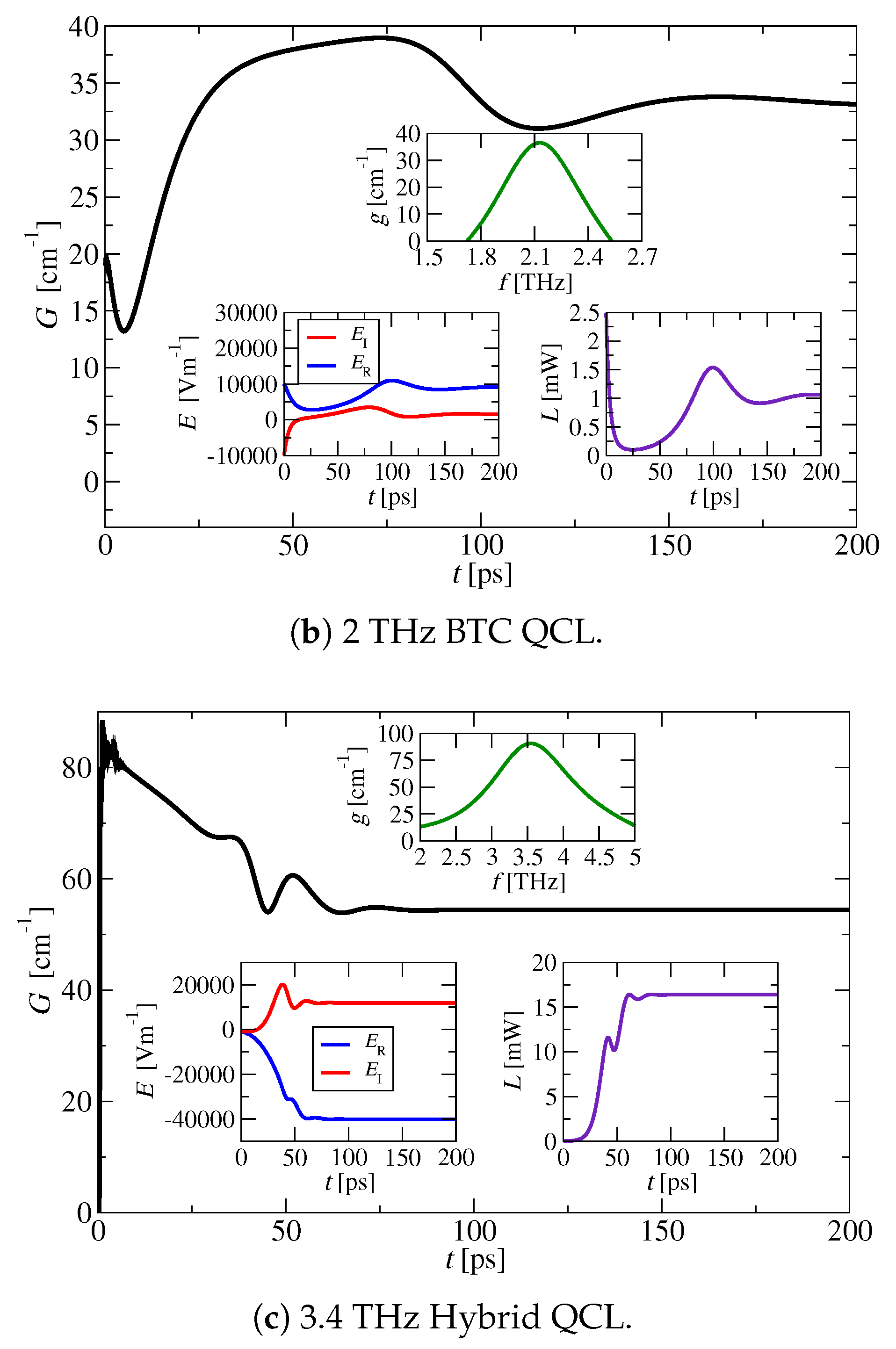Photonics 12 01134 g002b